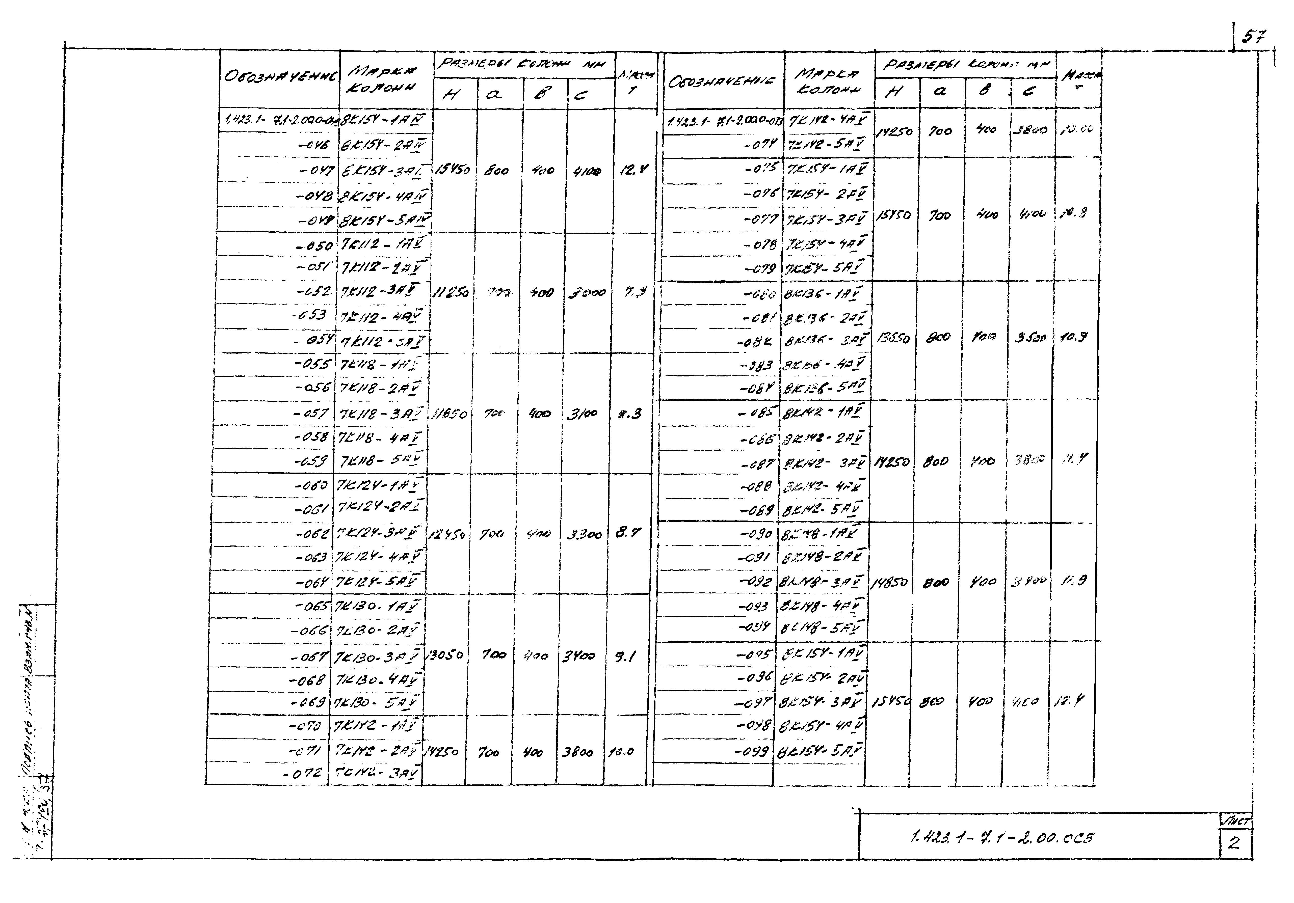 Серия 1.423.1-7