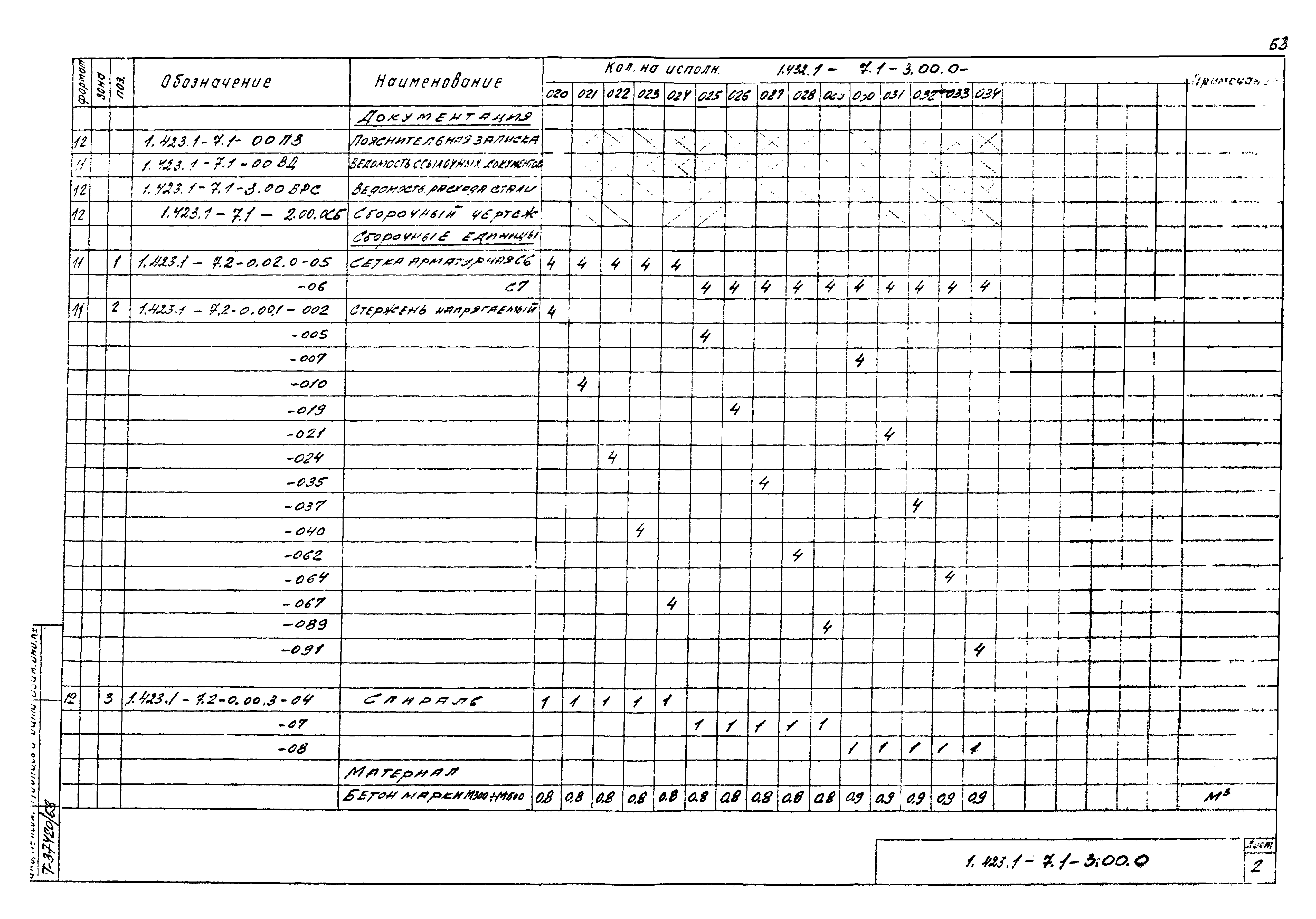 Серия 1.423.1-7