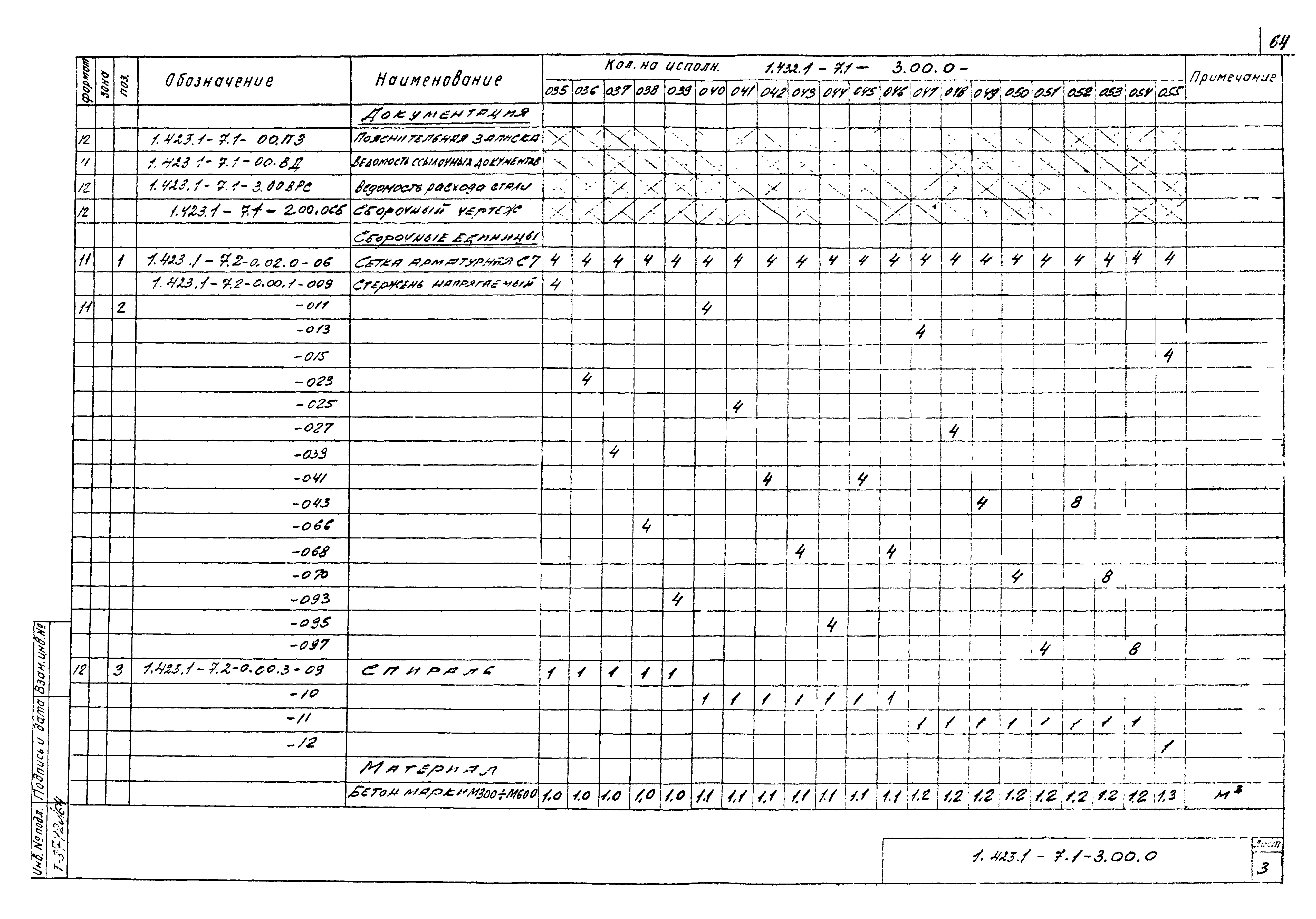 Серия 1.423.1-7