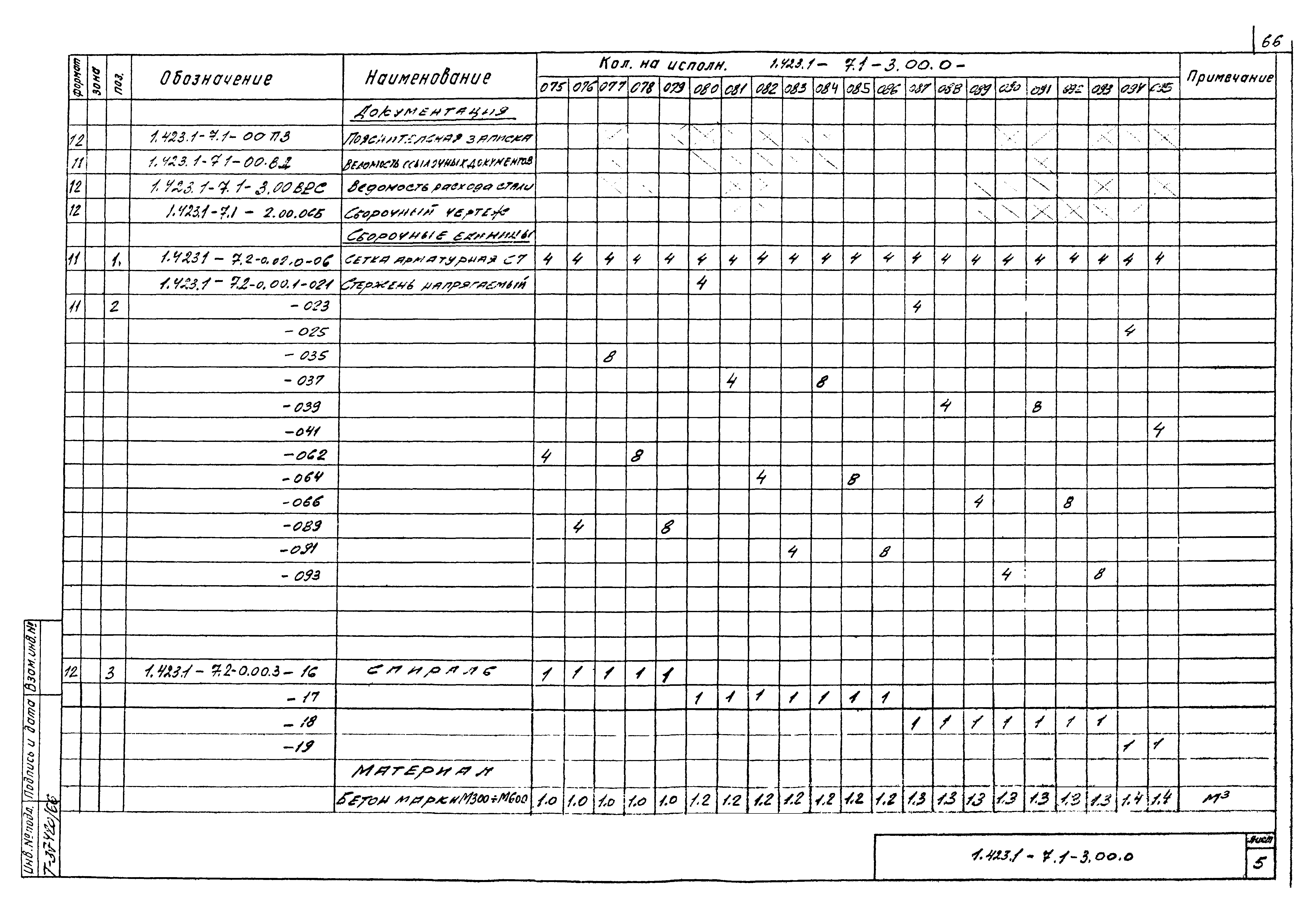 Серия 1.423.1-7