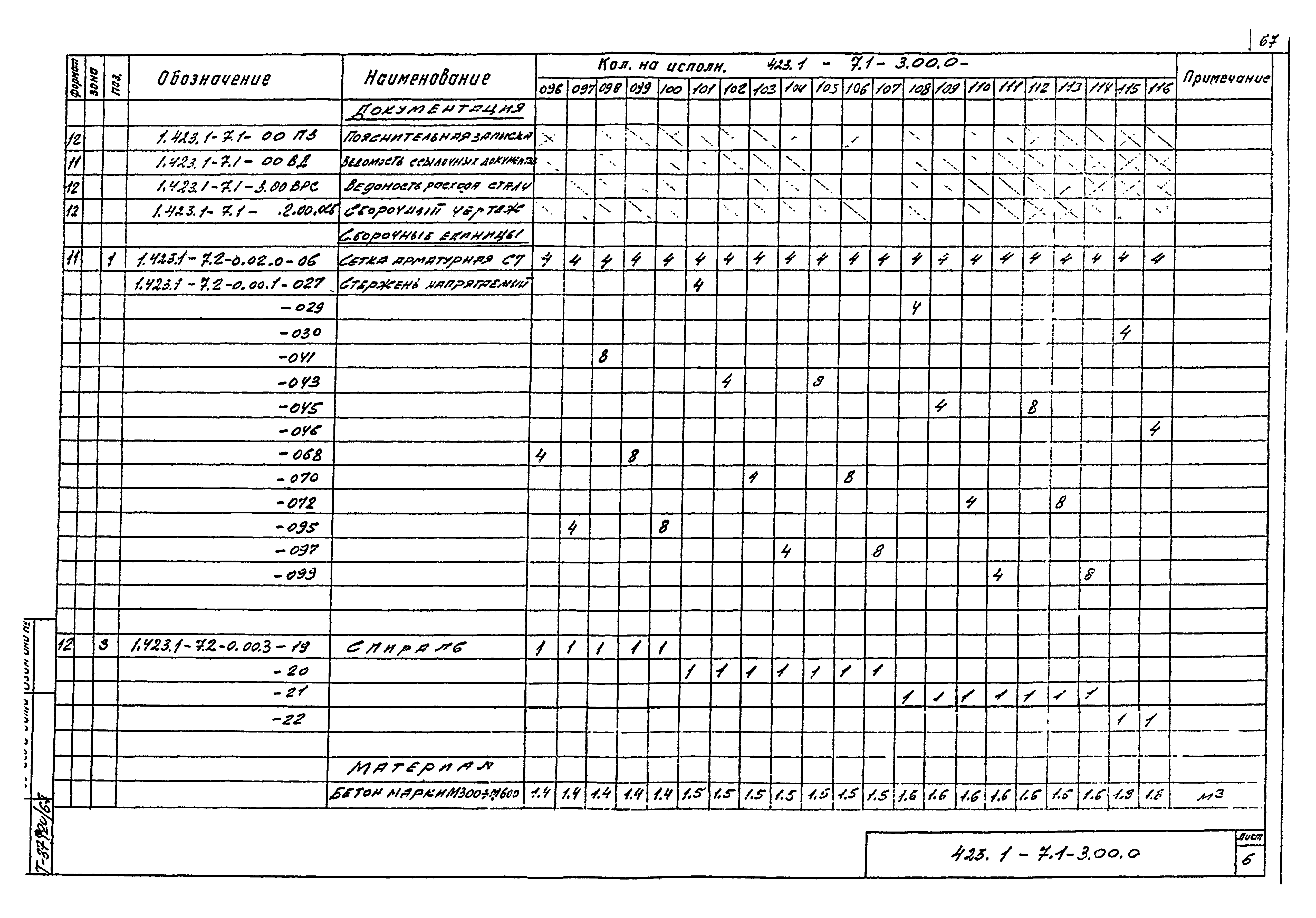 Серия 1.423.1-7