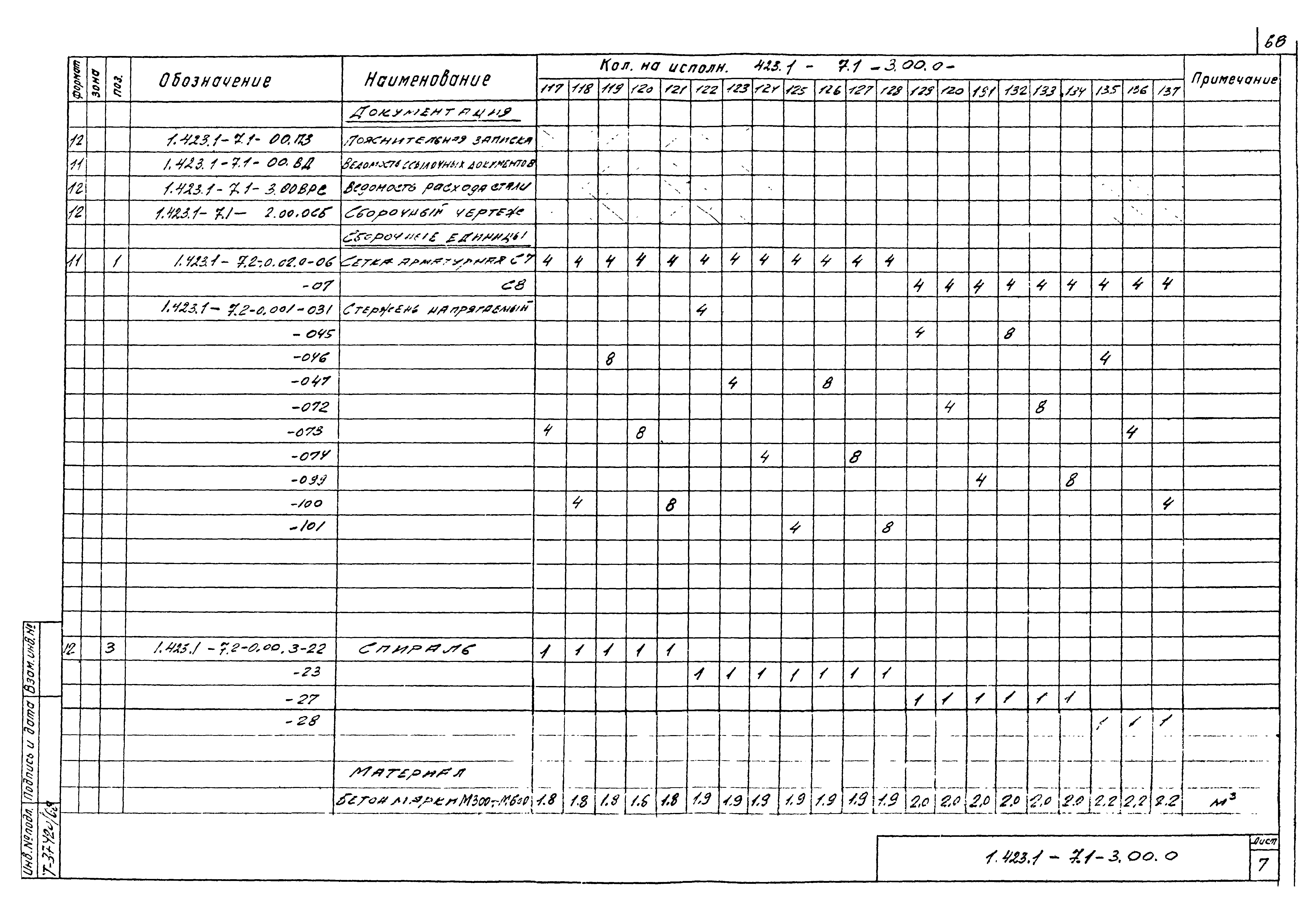 Серия 1.423.1-7