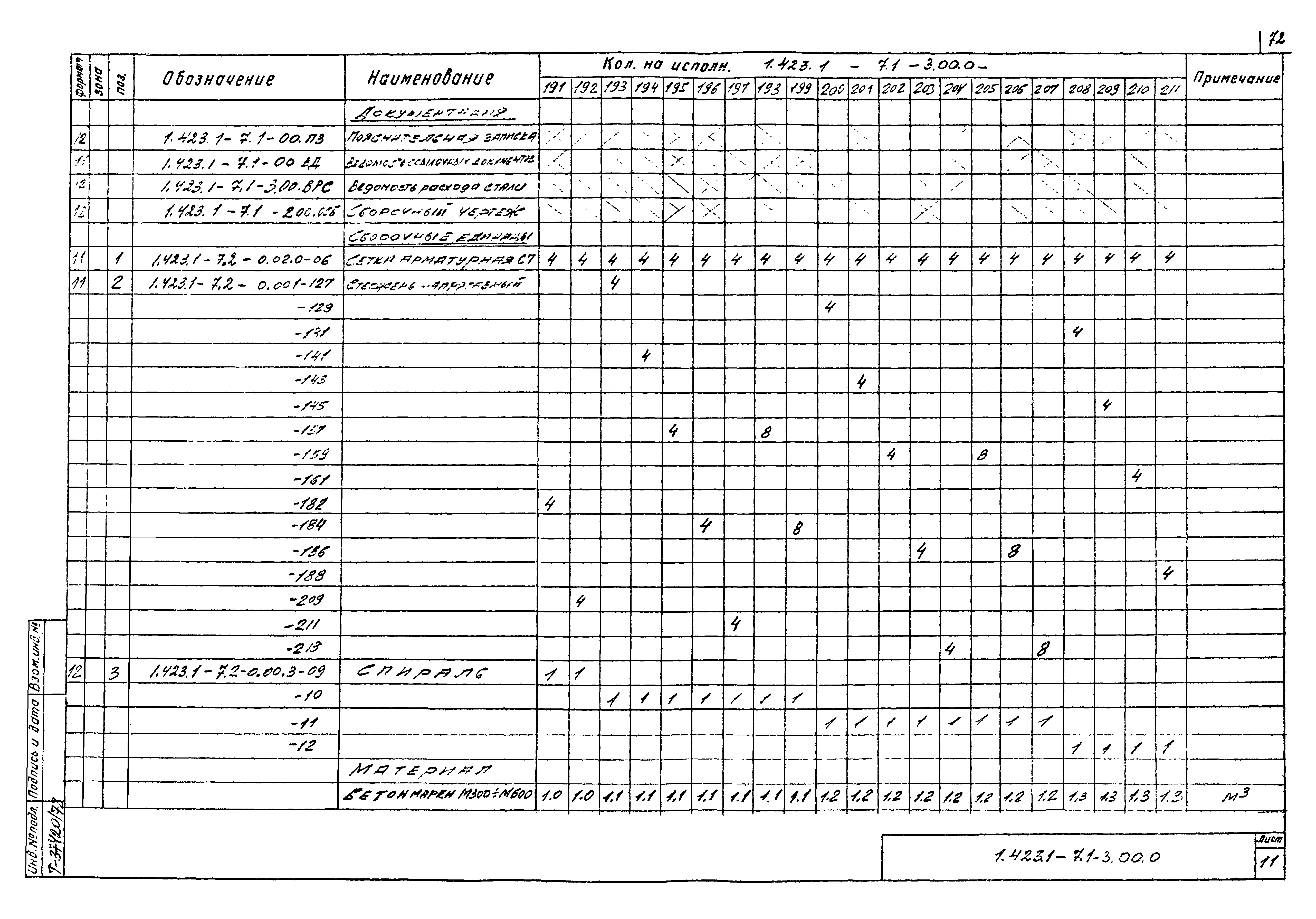 Серия 1.423.1-7