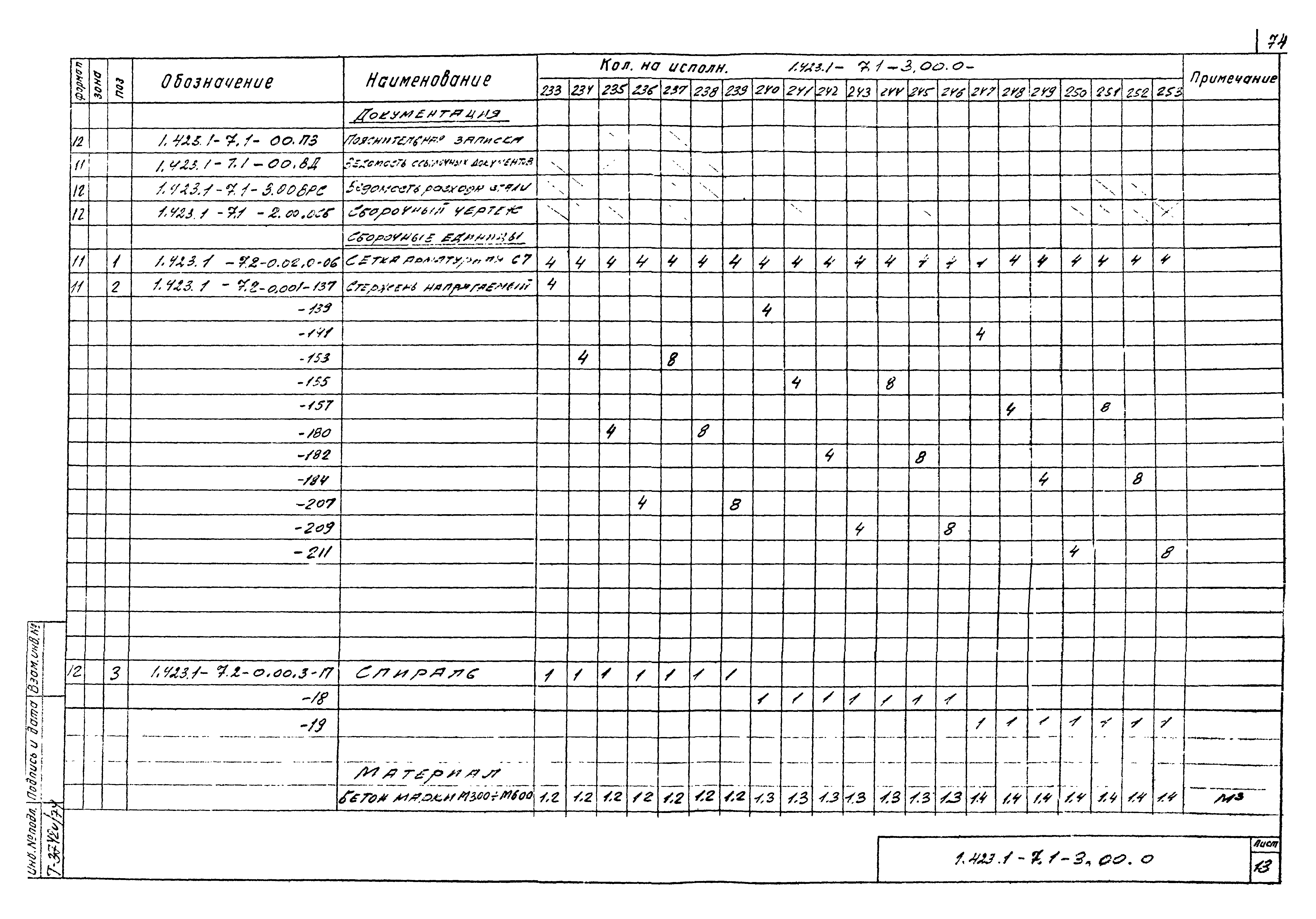 Серия 1.423.1-7