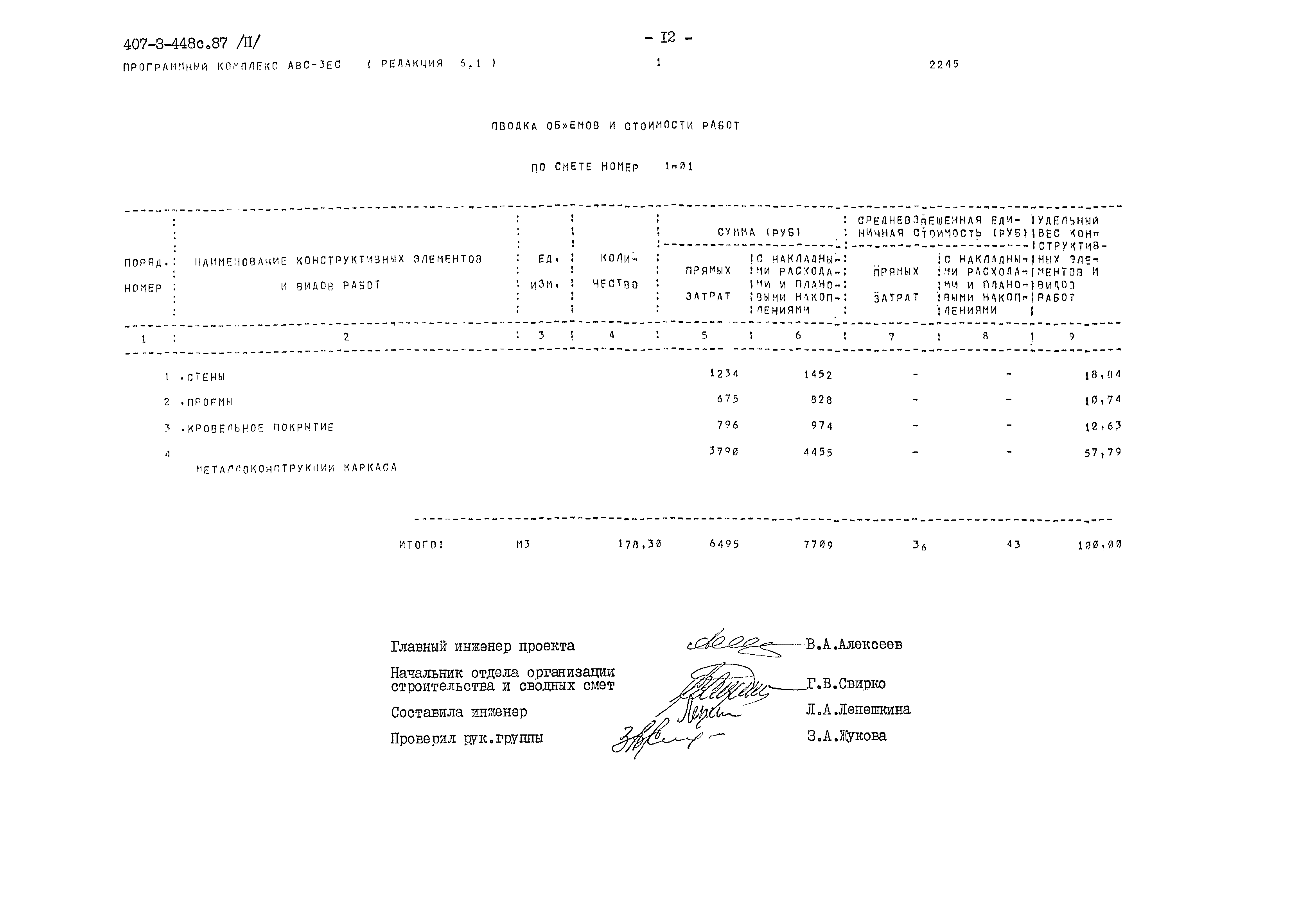 Типовой проект 407-3-448с.87