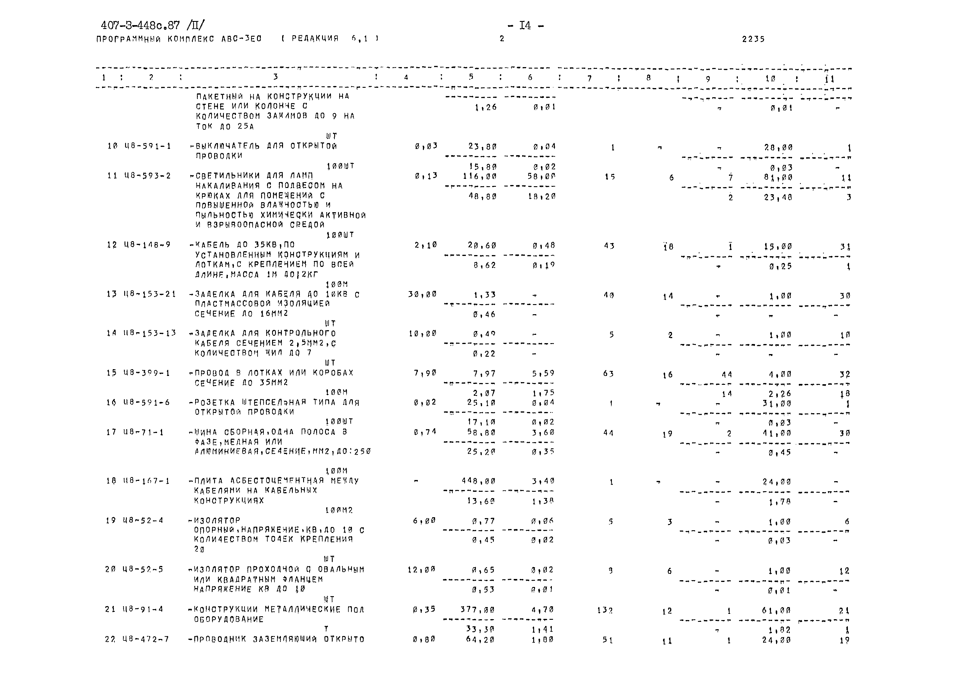 Типовой проект 407-3-448с.87