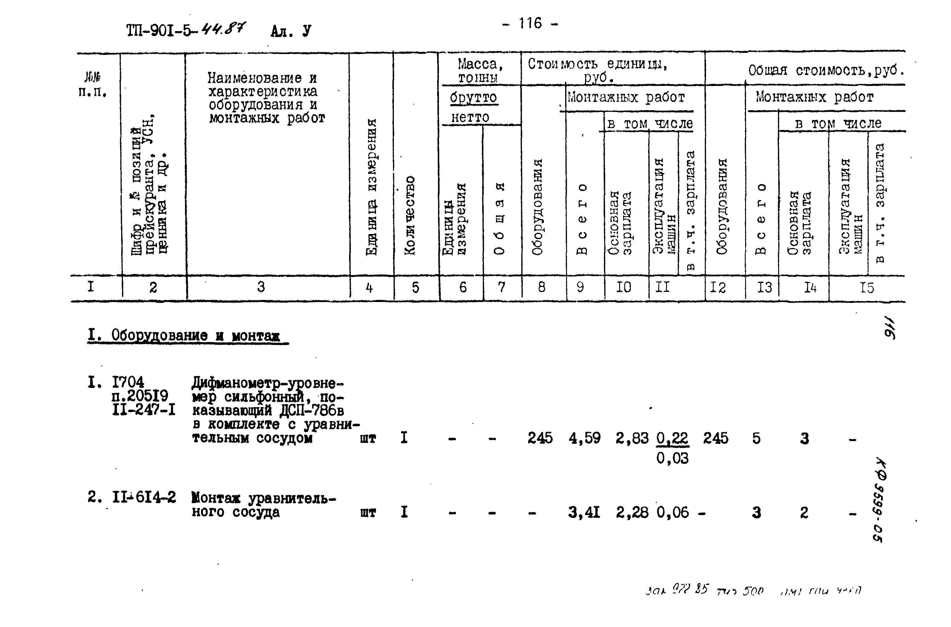 Типовой проект 901-5-44.87