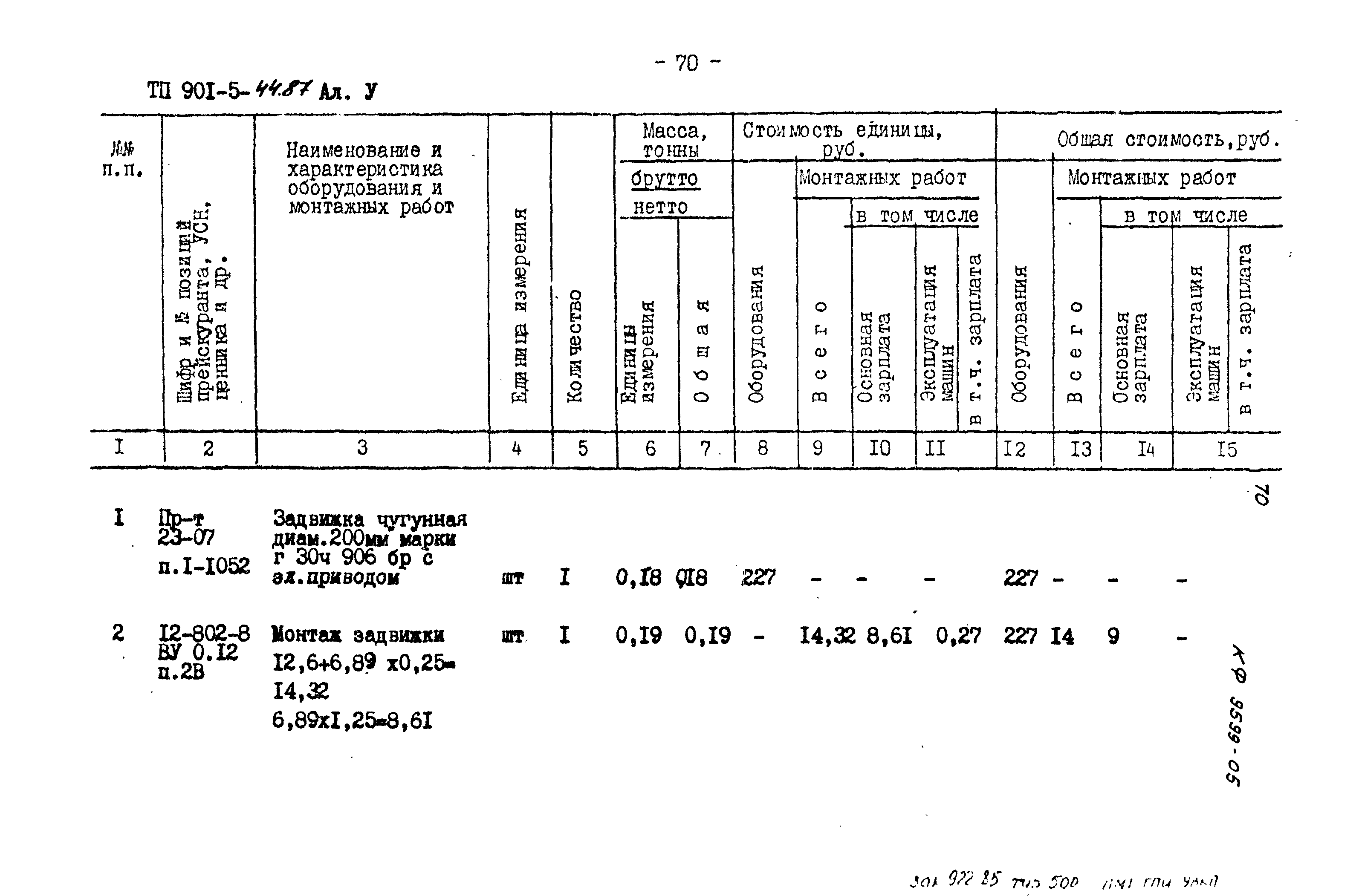 Типовой проект 901-5-44.87