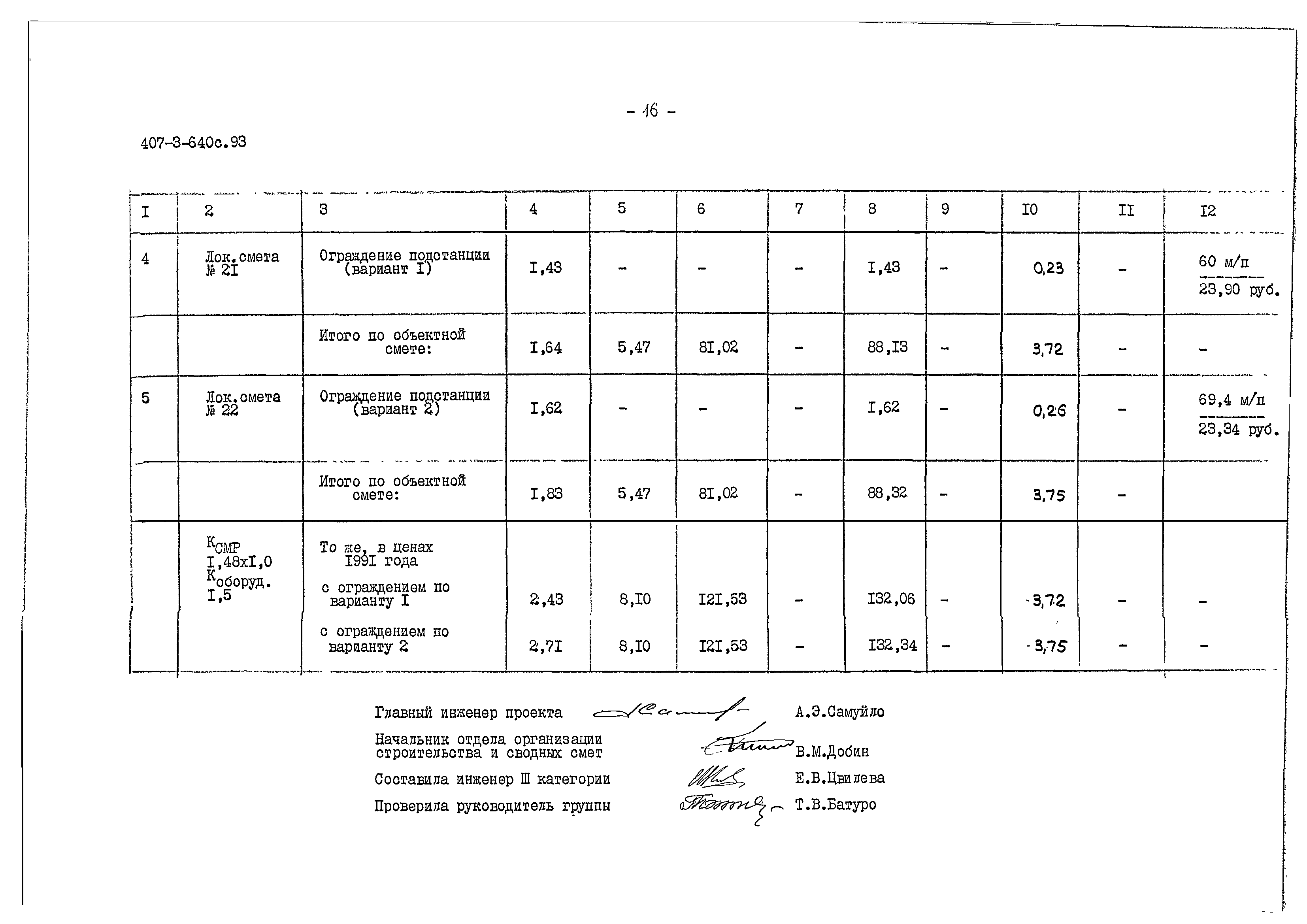 Типовой проект 407-3-640с.93