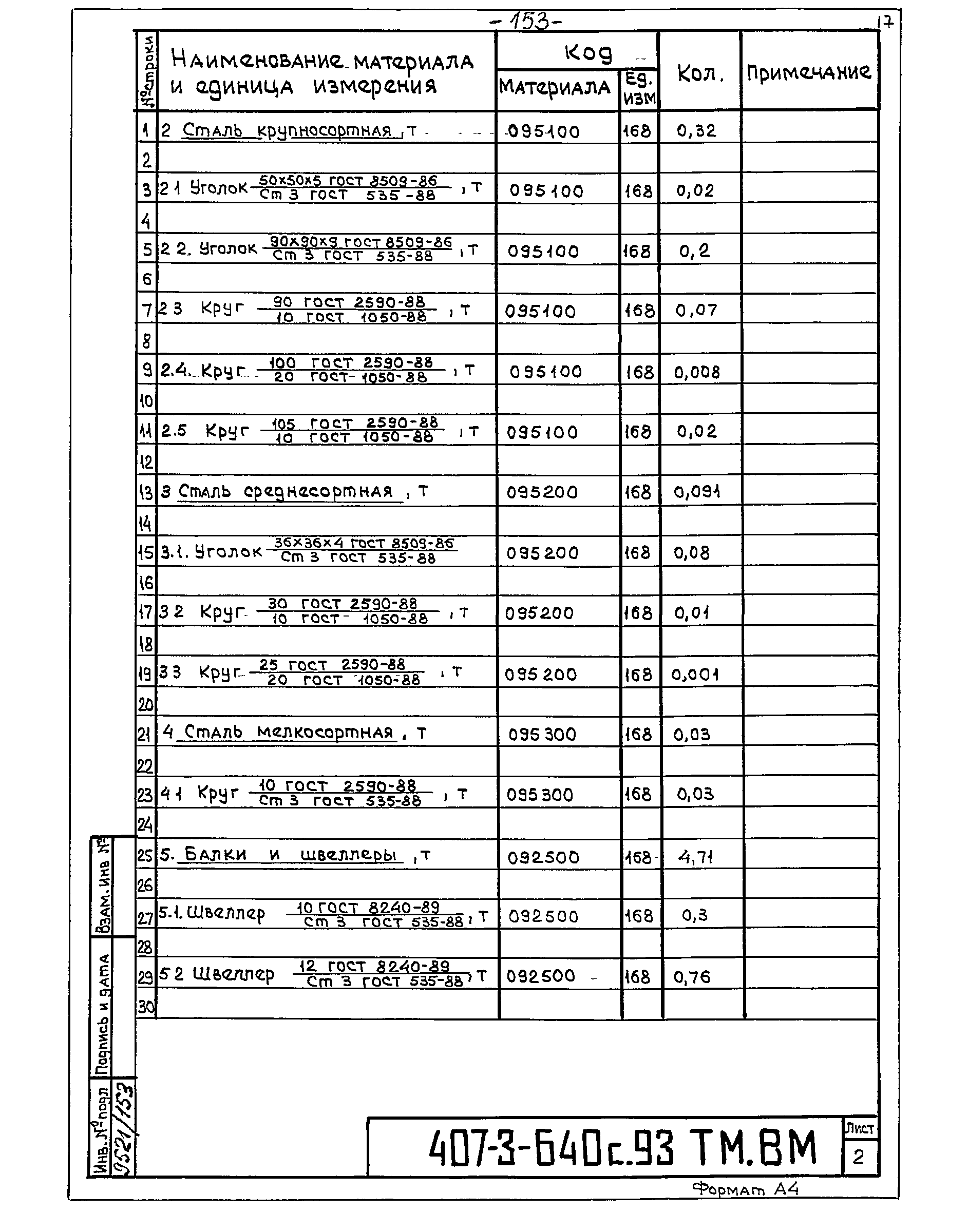 Типовой проект 407-3-640с.93