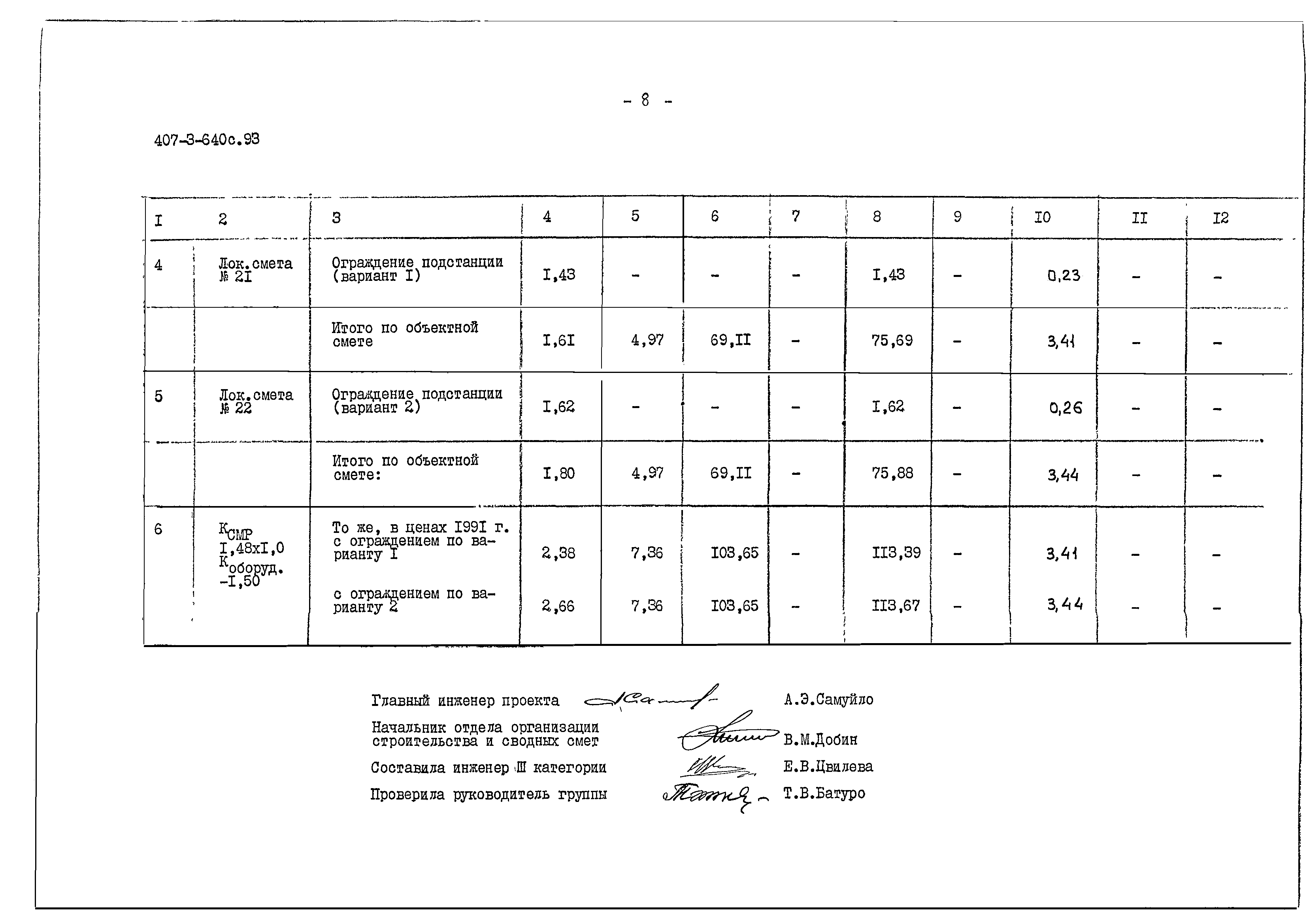 Типовой проект 407-3-640с.93