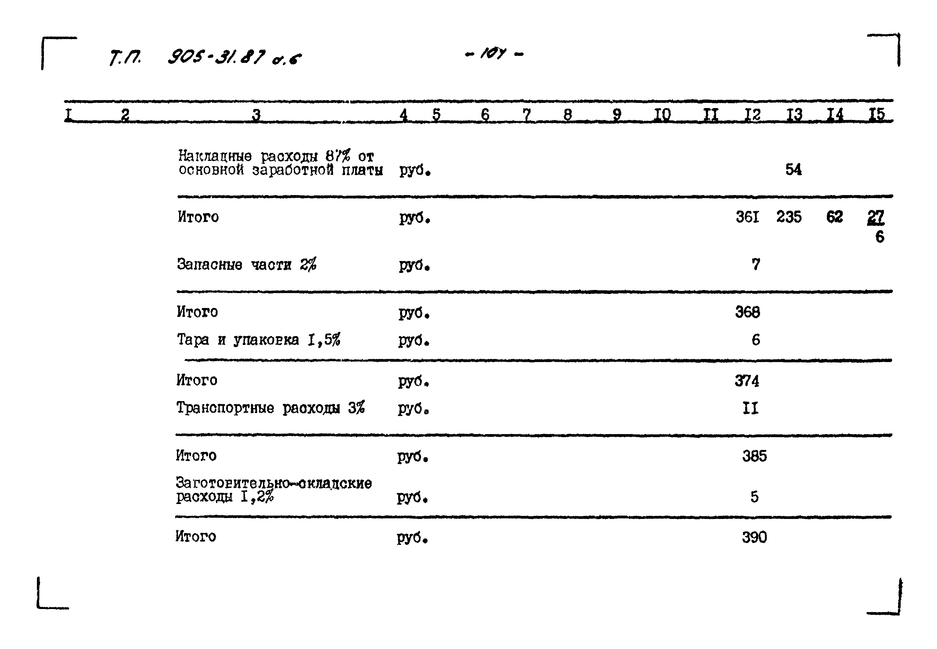 Типовой проект 905-1-31.87