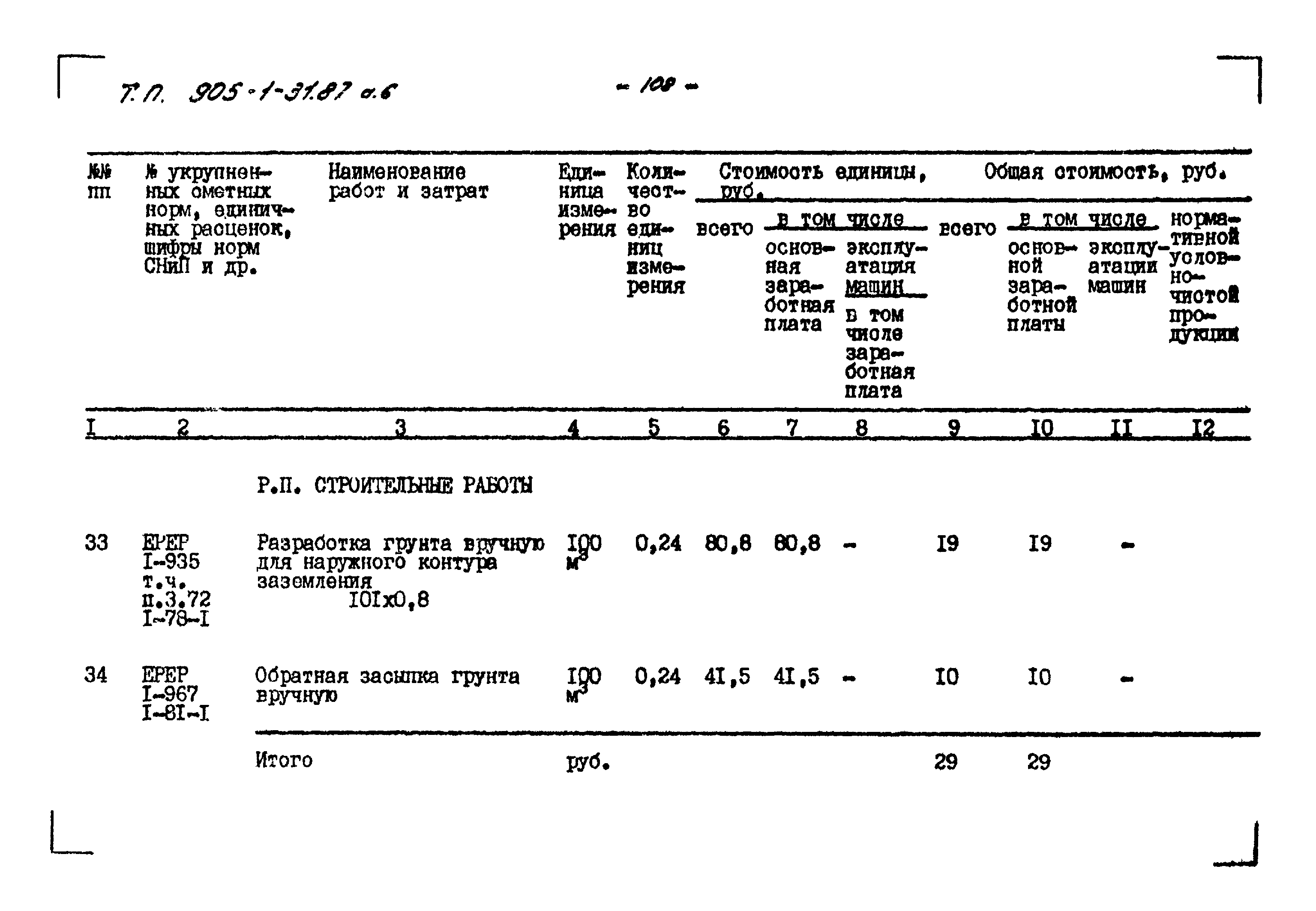 Типовой проект 905-1-31.87