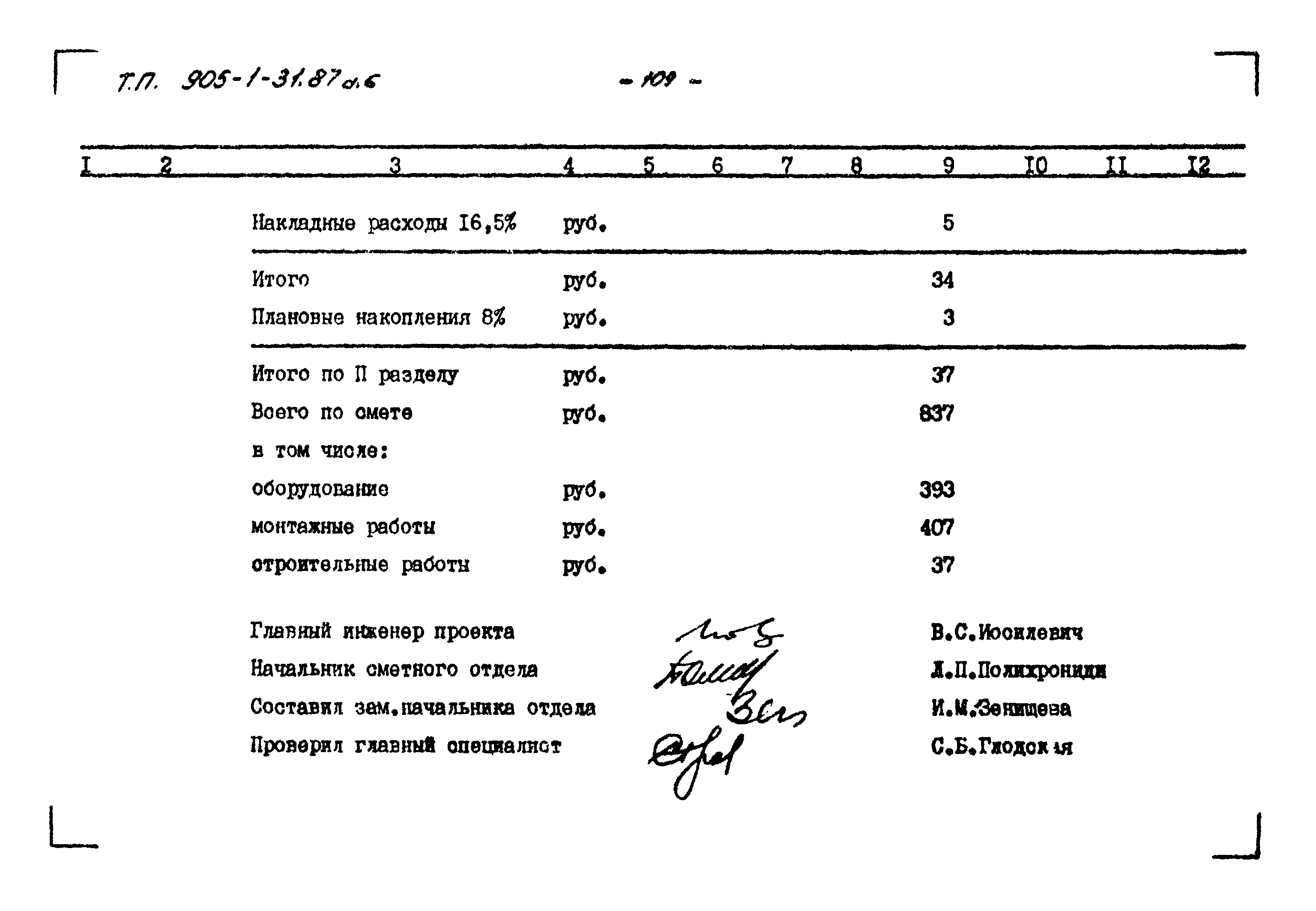 Типовой проект 905-1-31.87