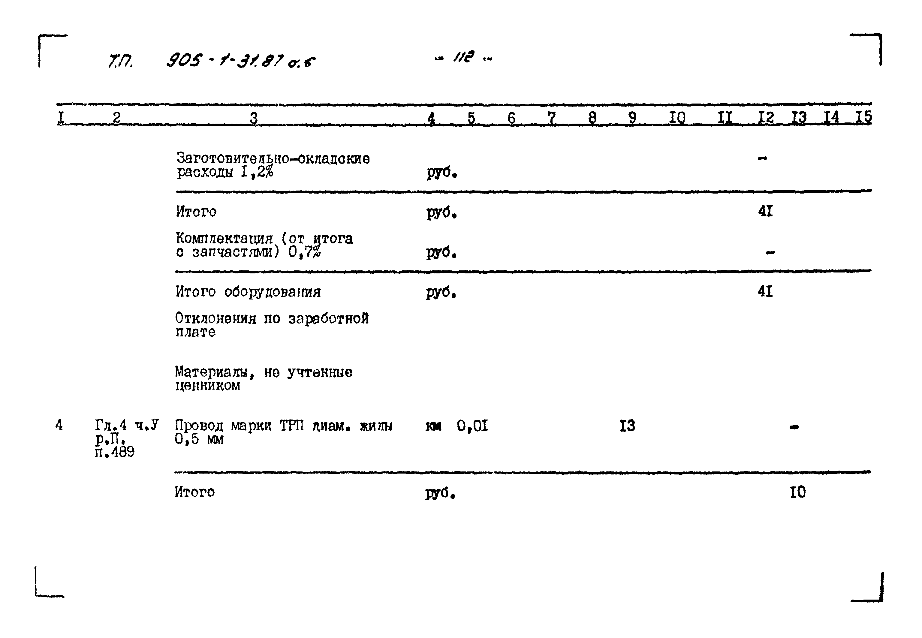 Типовой проект 905-1-31.87