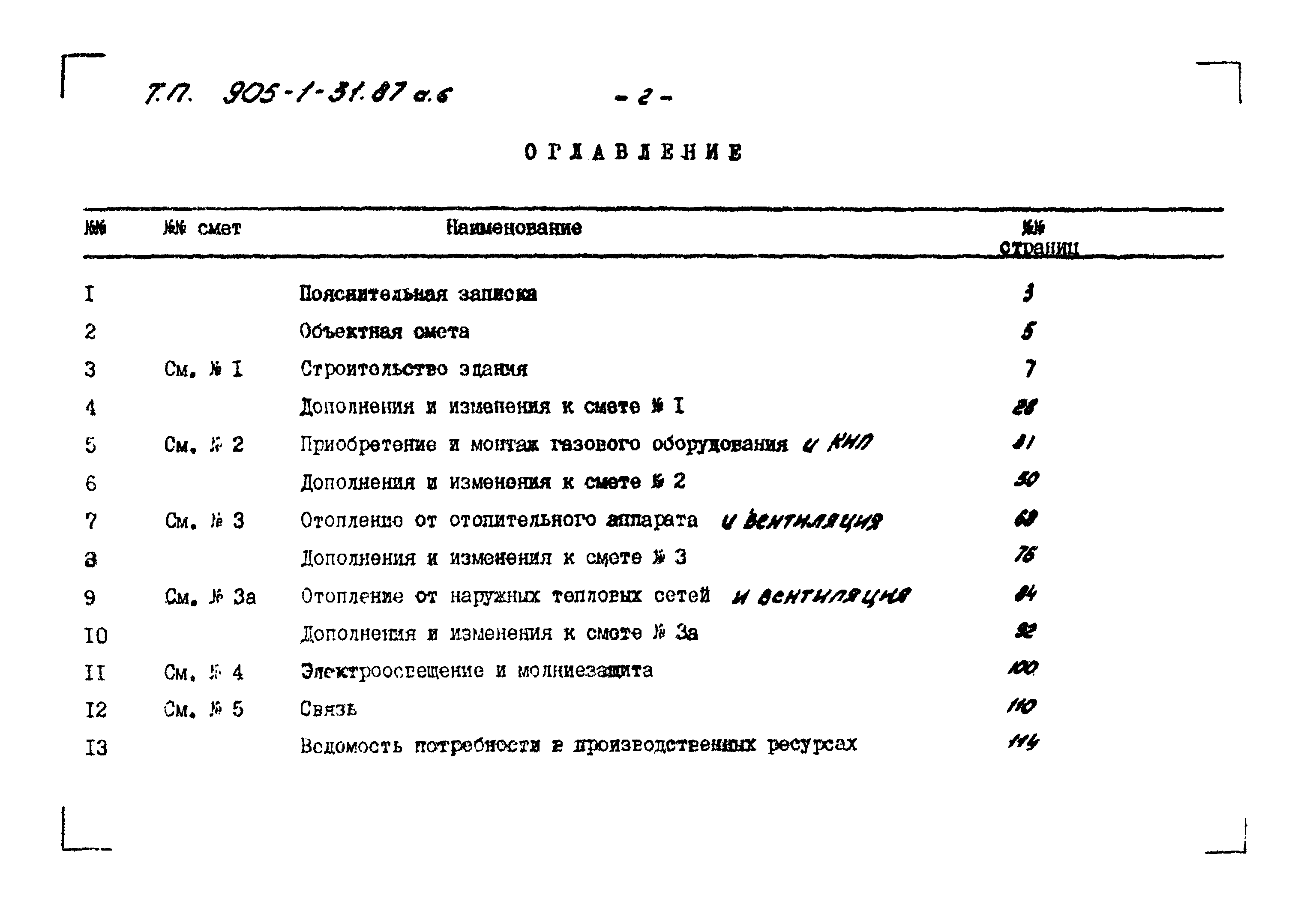 Типовой проект 905-1-31.87