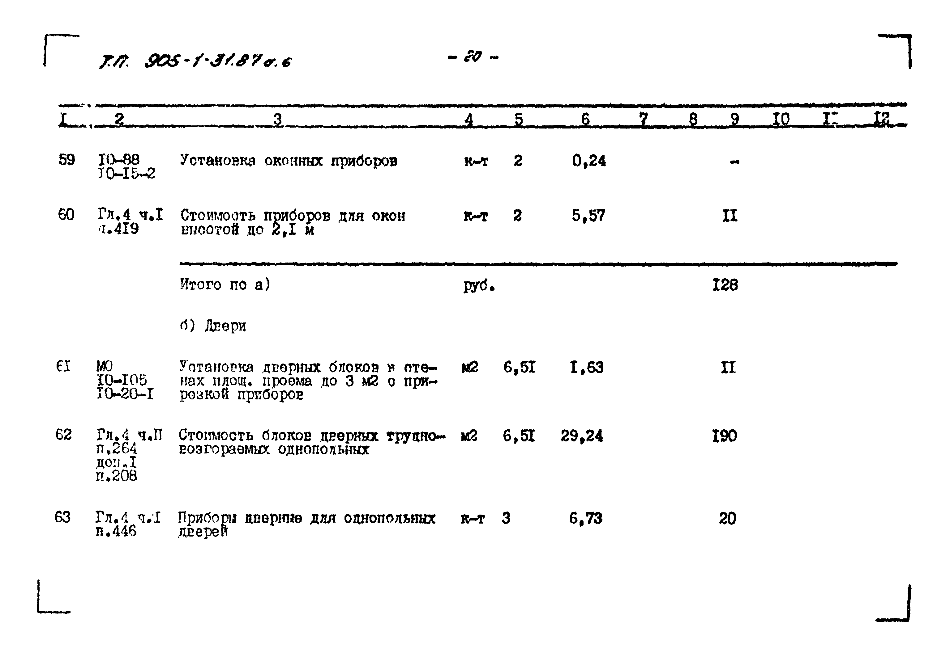 Типовой проект 905-1-31.87