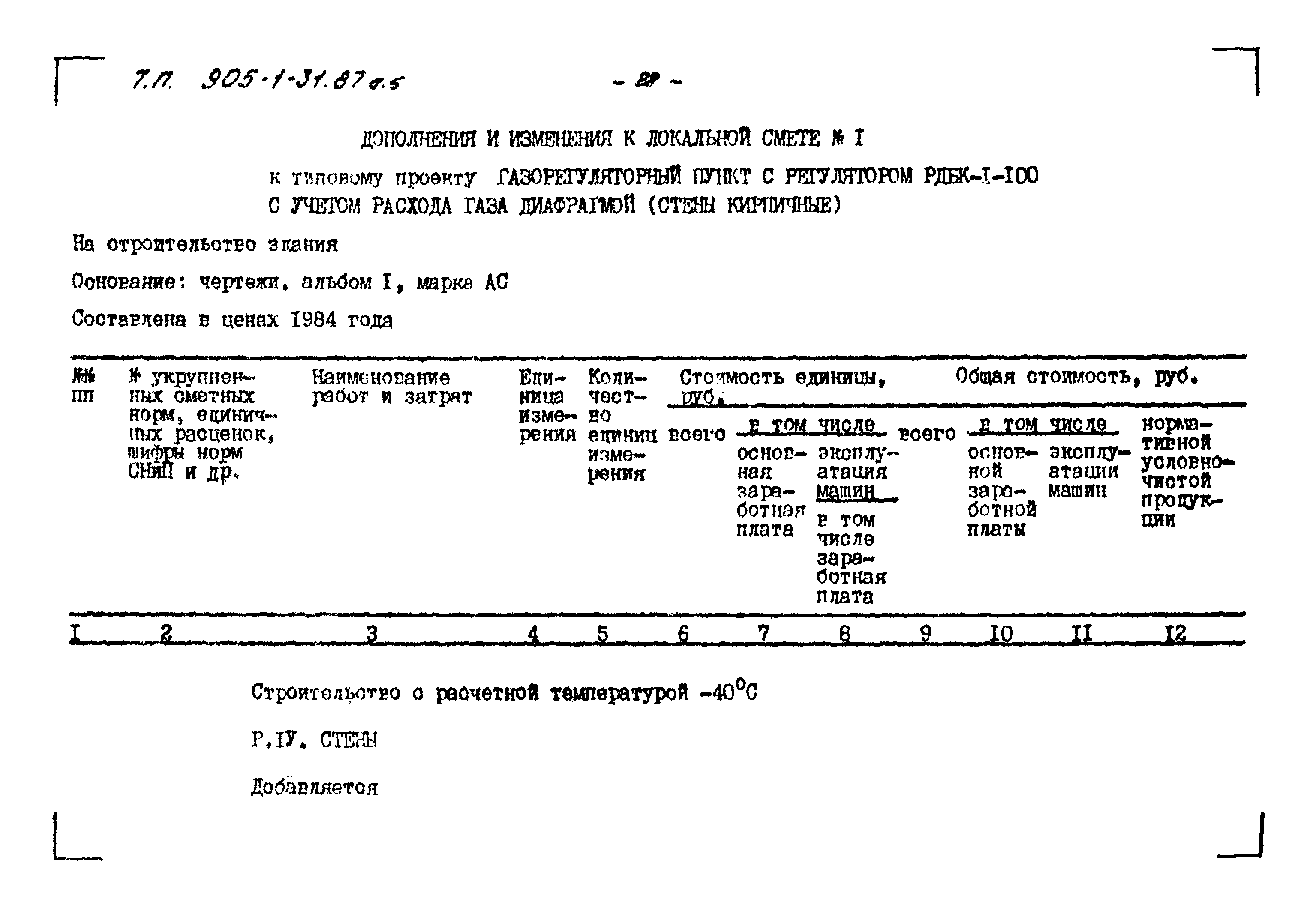 Типовой проект 905-1-31.87