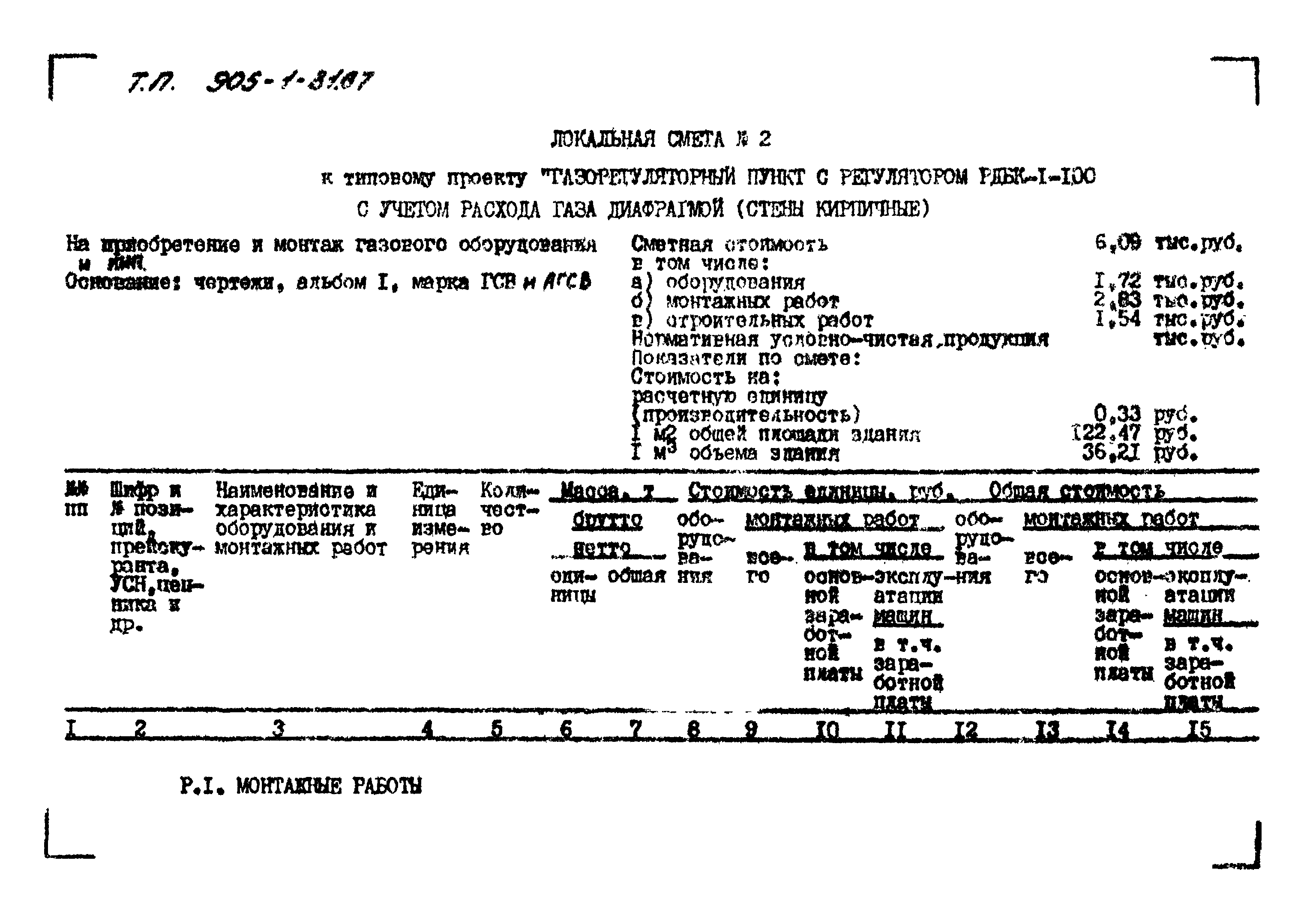 Типовой проект 905-1-31.87