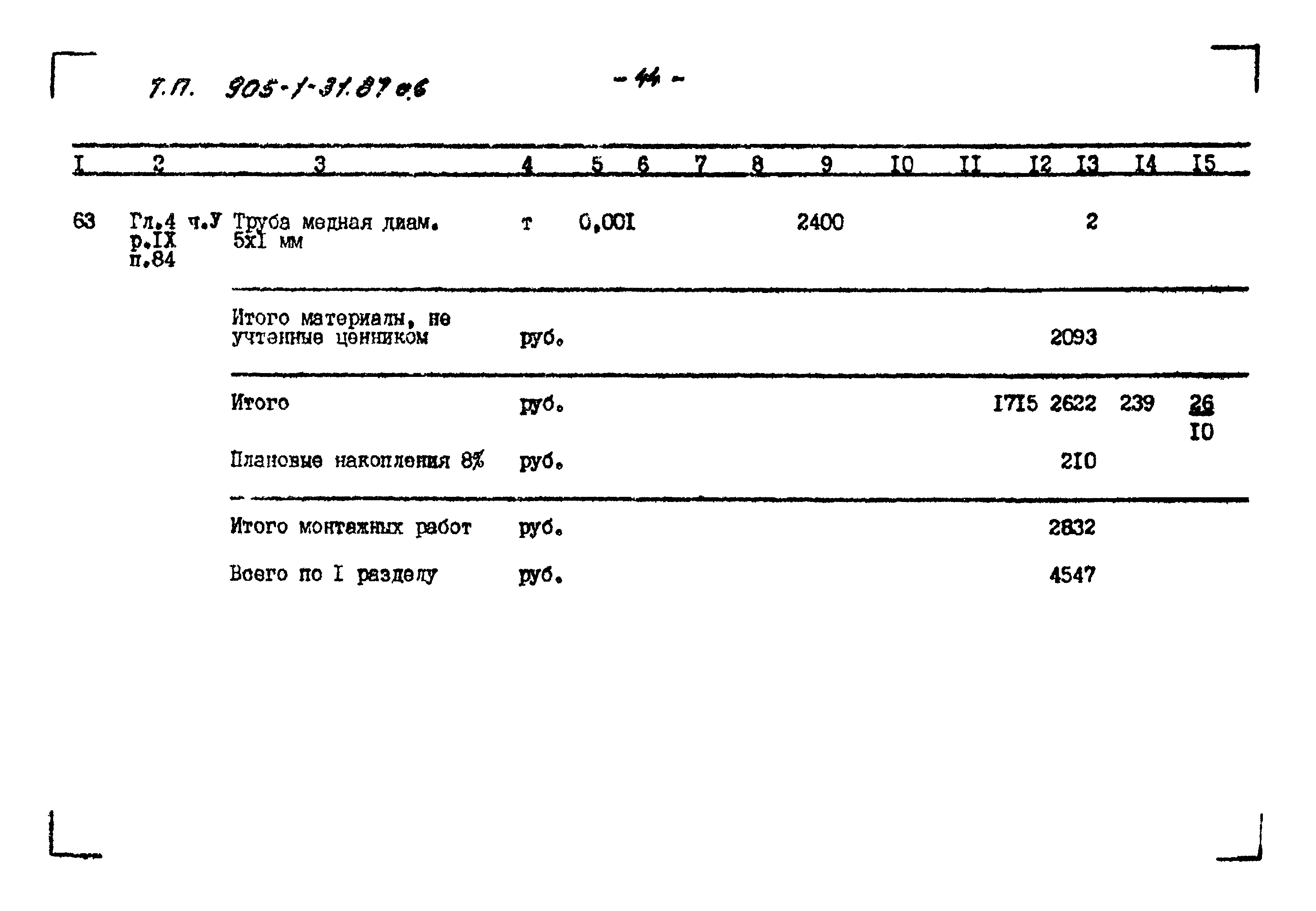 Типовой проект 905-1-31.87