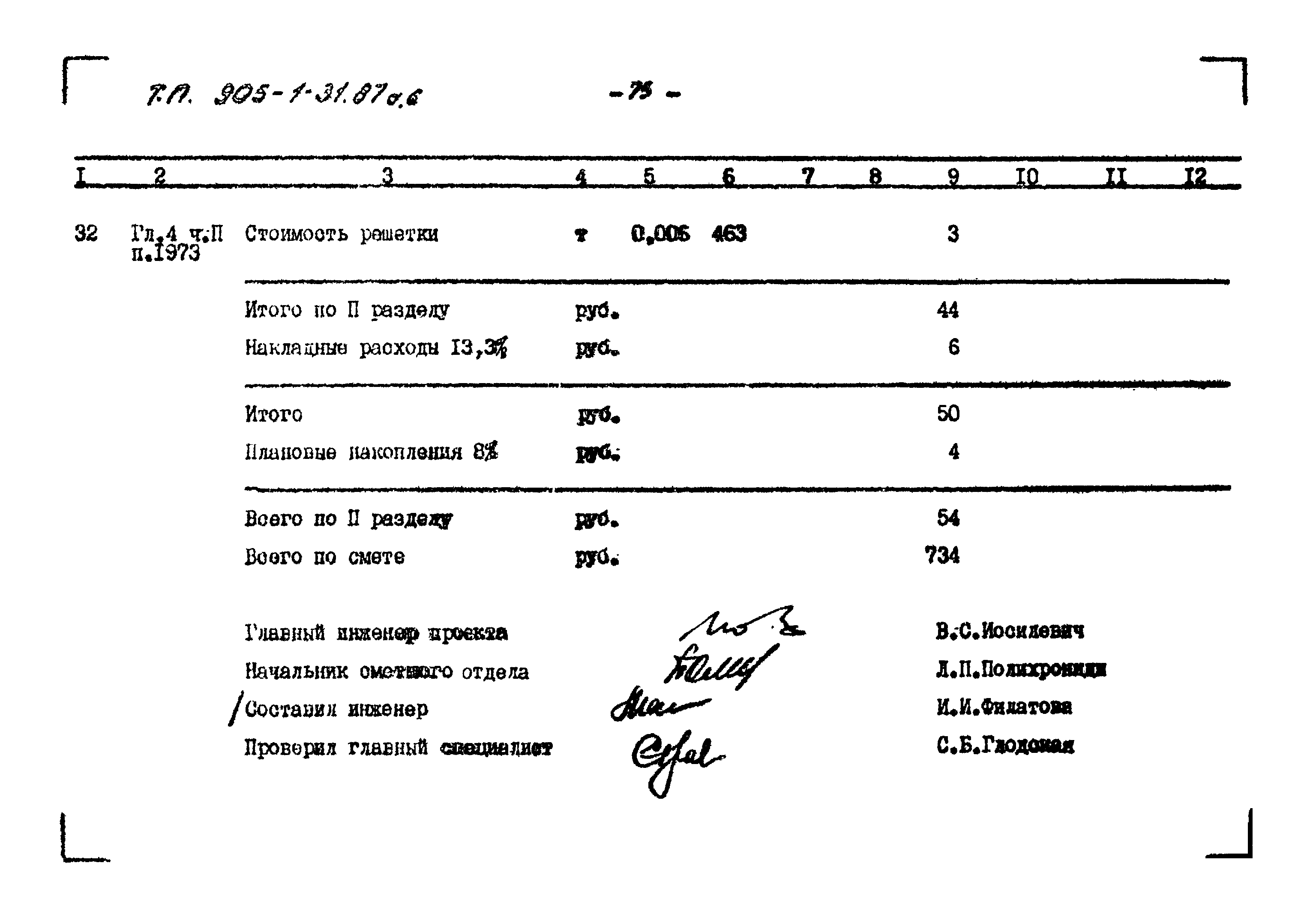 Типовой проект 905-1-31.87