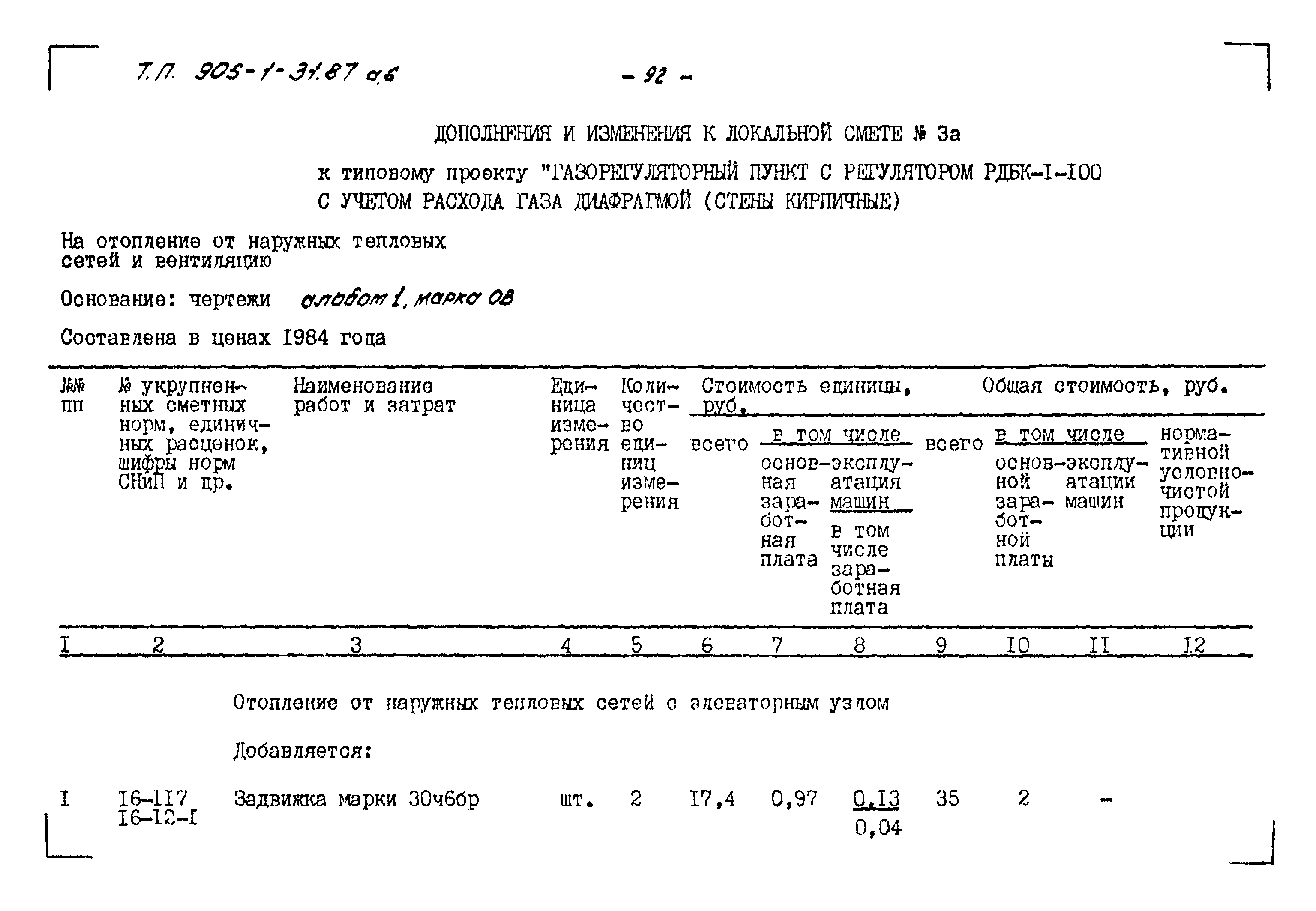 Типовой проект 905-1-31.87