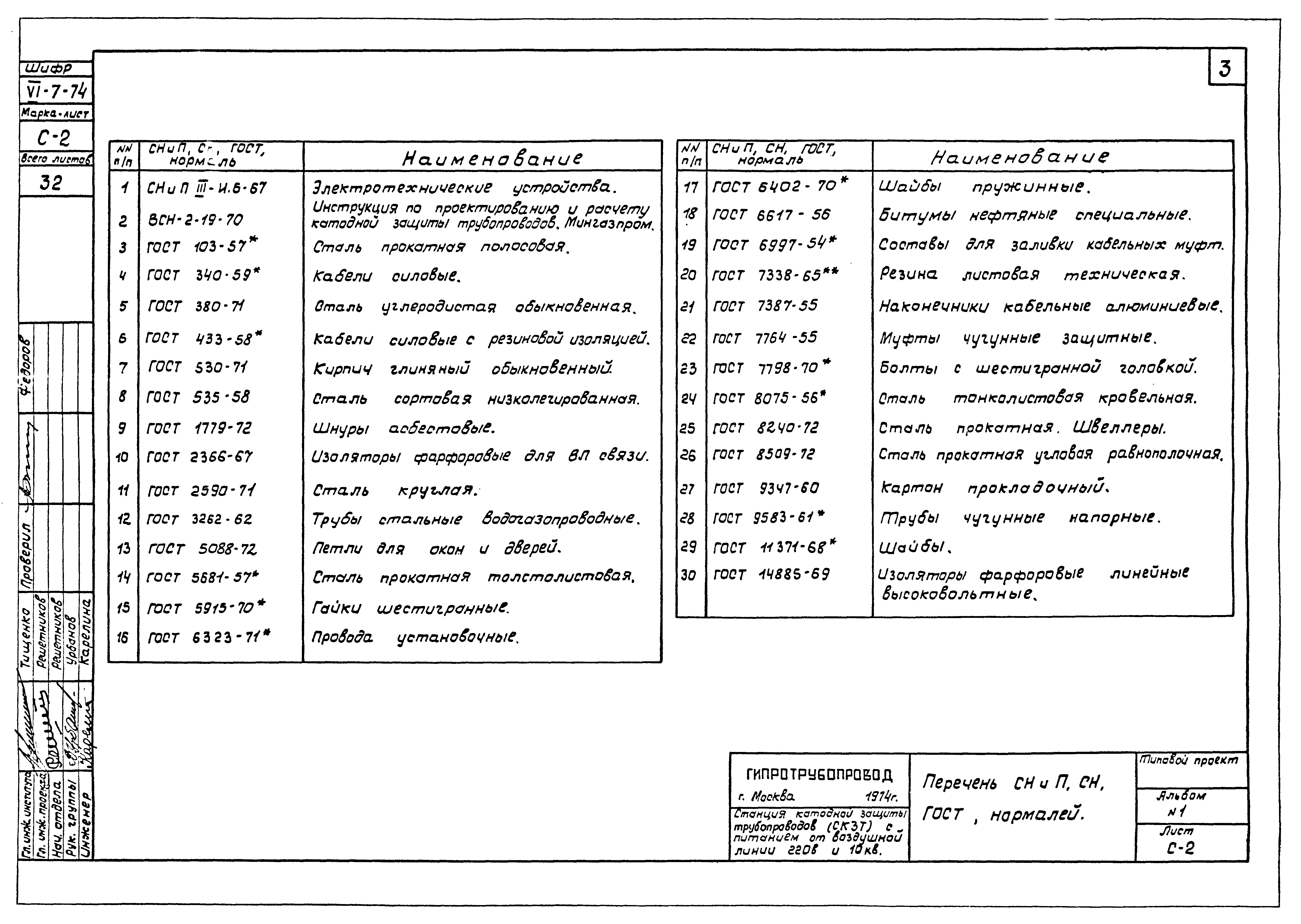 Типовой проект 402-2-25