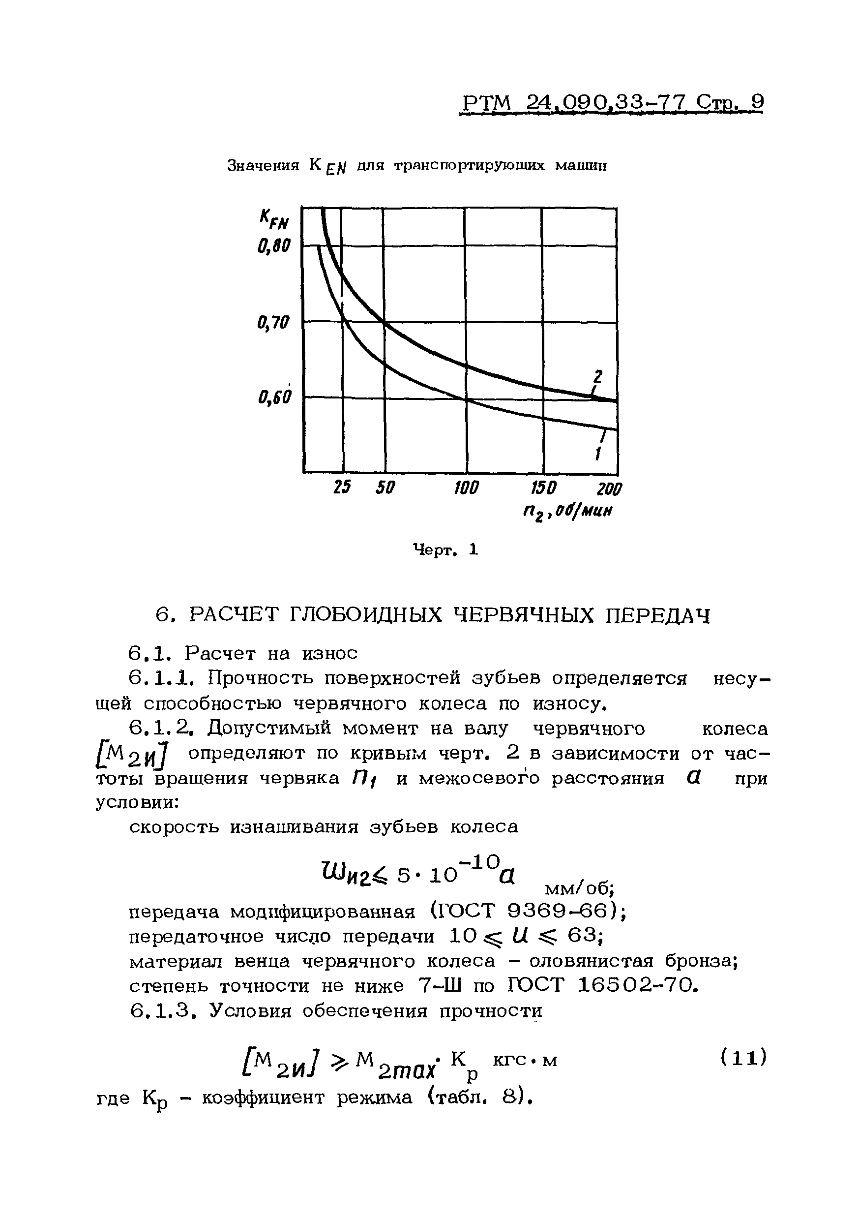 РТМ 24.090.33-77