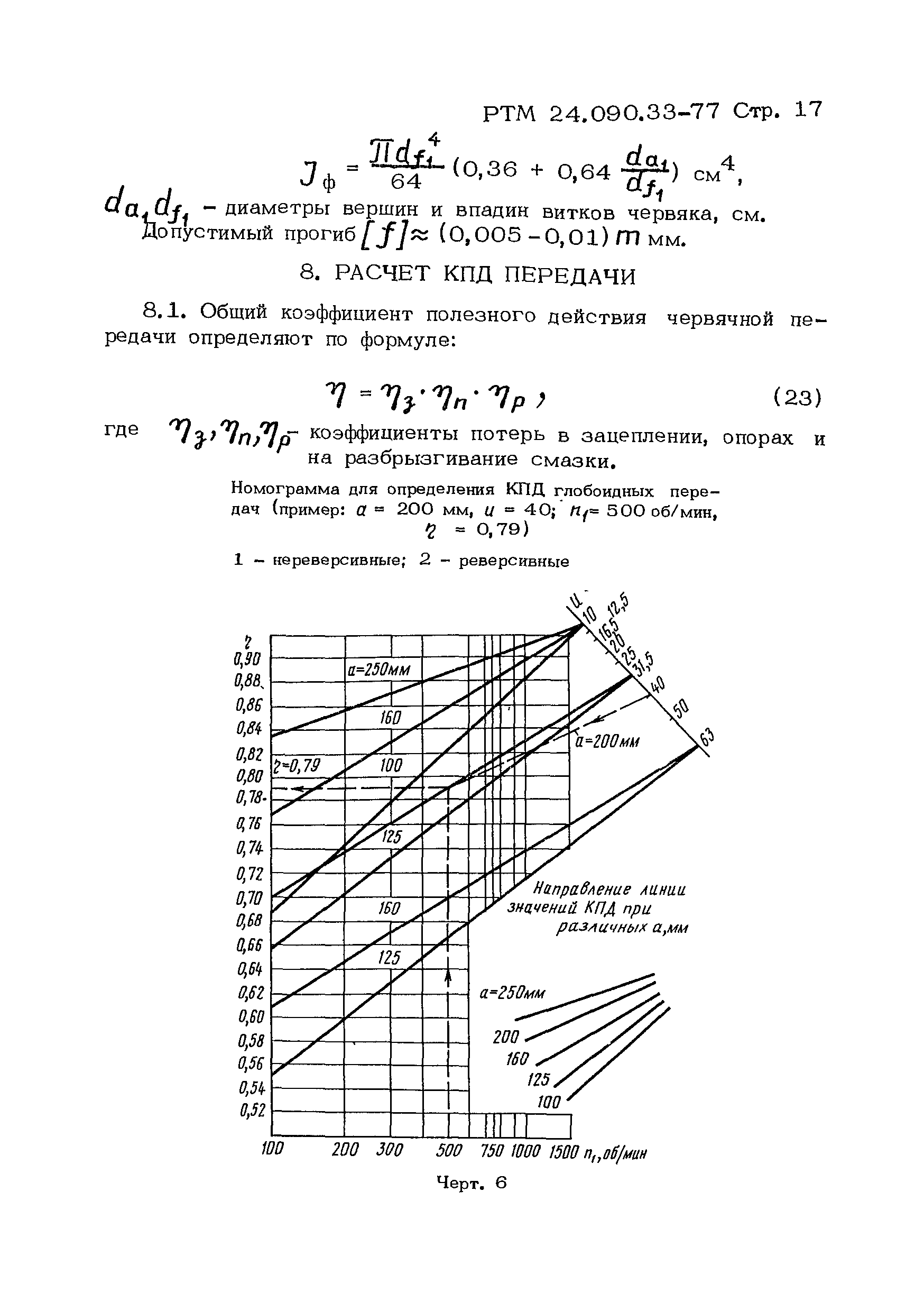 РТМ 24.090.33-77