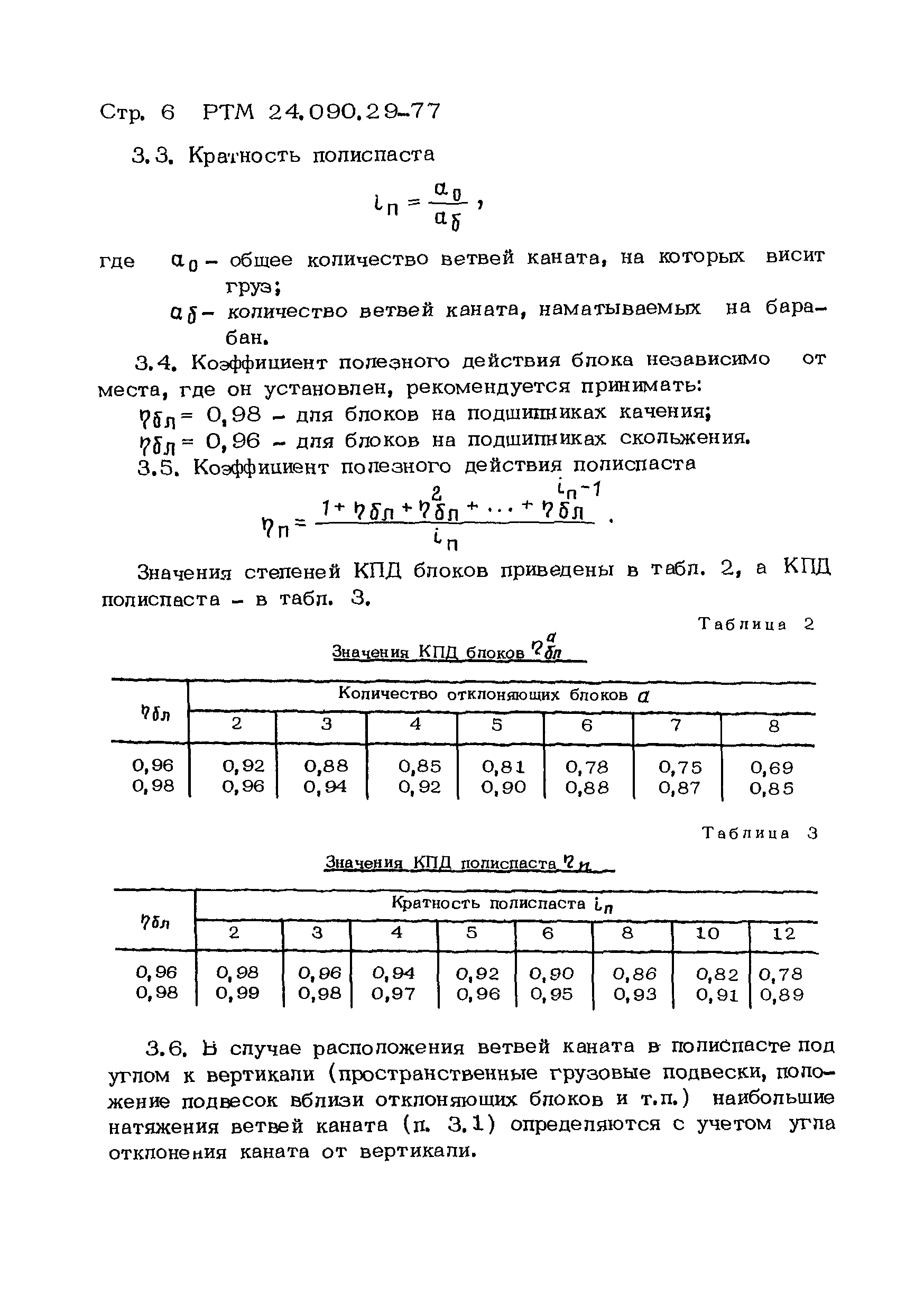 РТМ 24.090.29-77