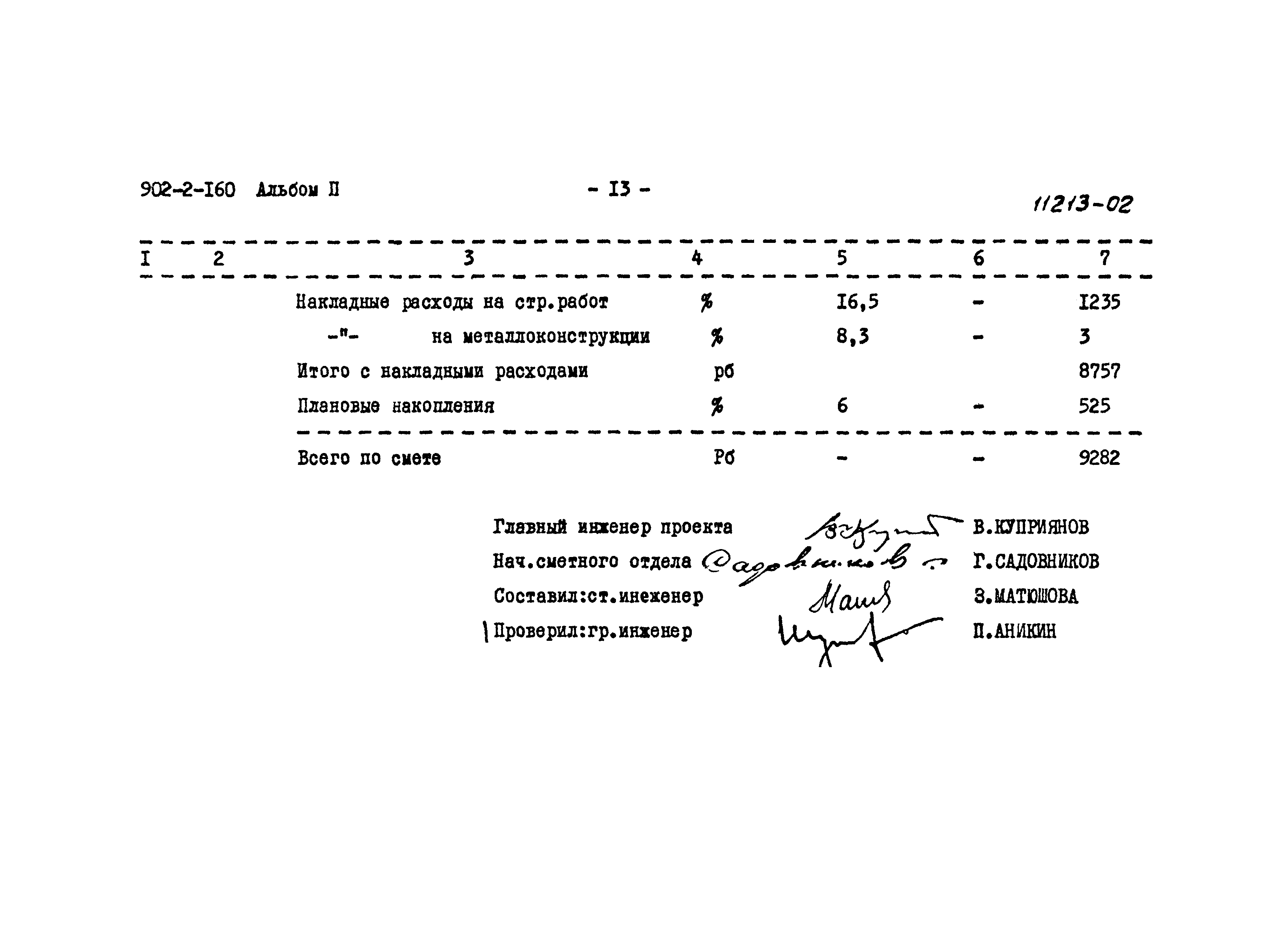 Типовой проект 902-2-160