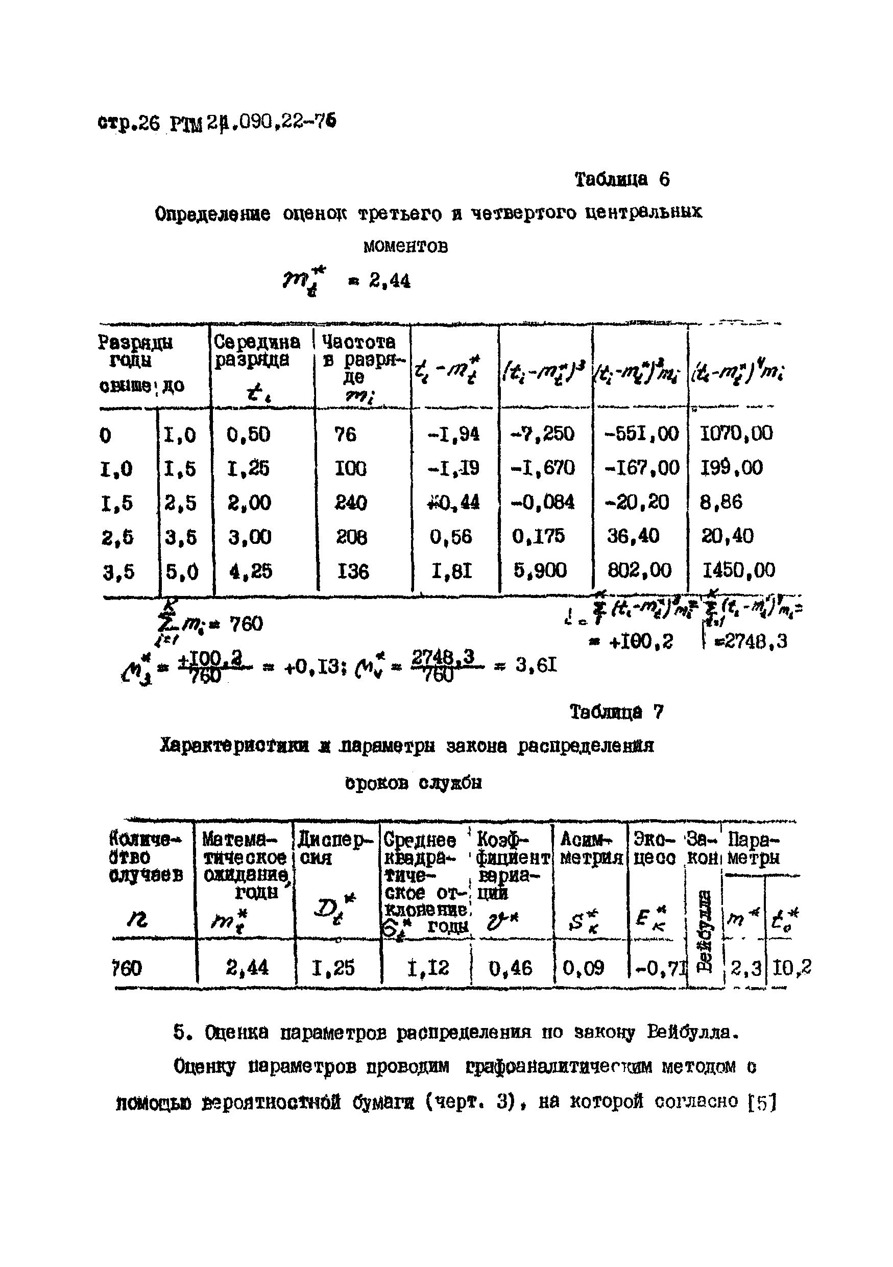 РТМ 24.090.22-76