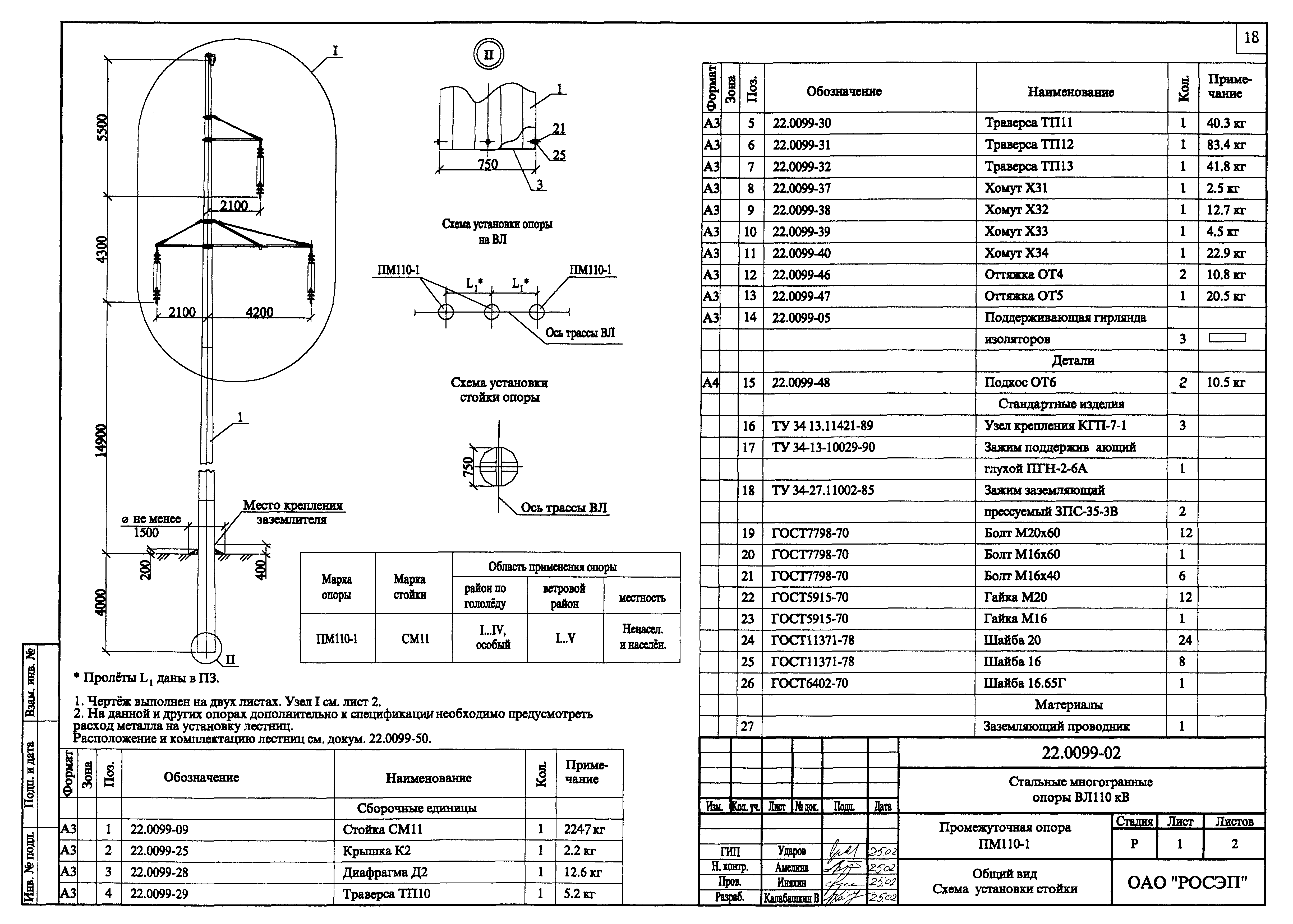 Шифр 22.0099