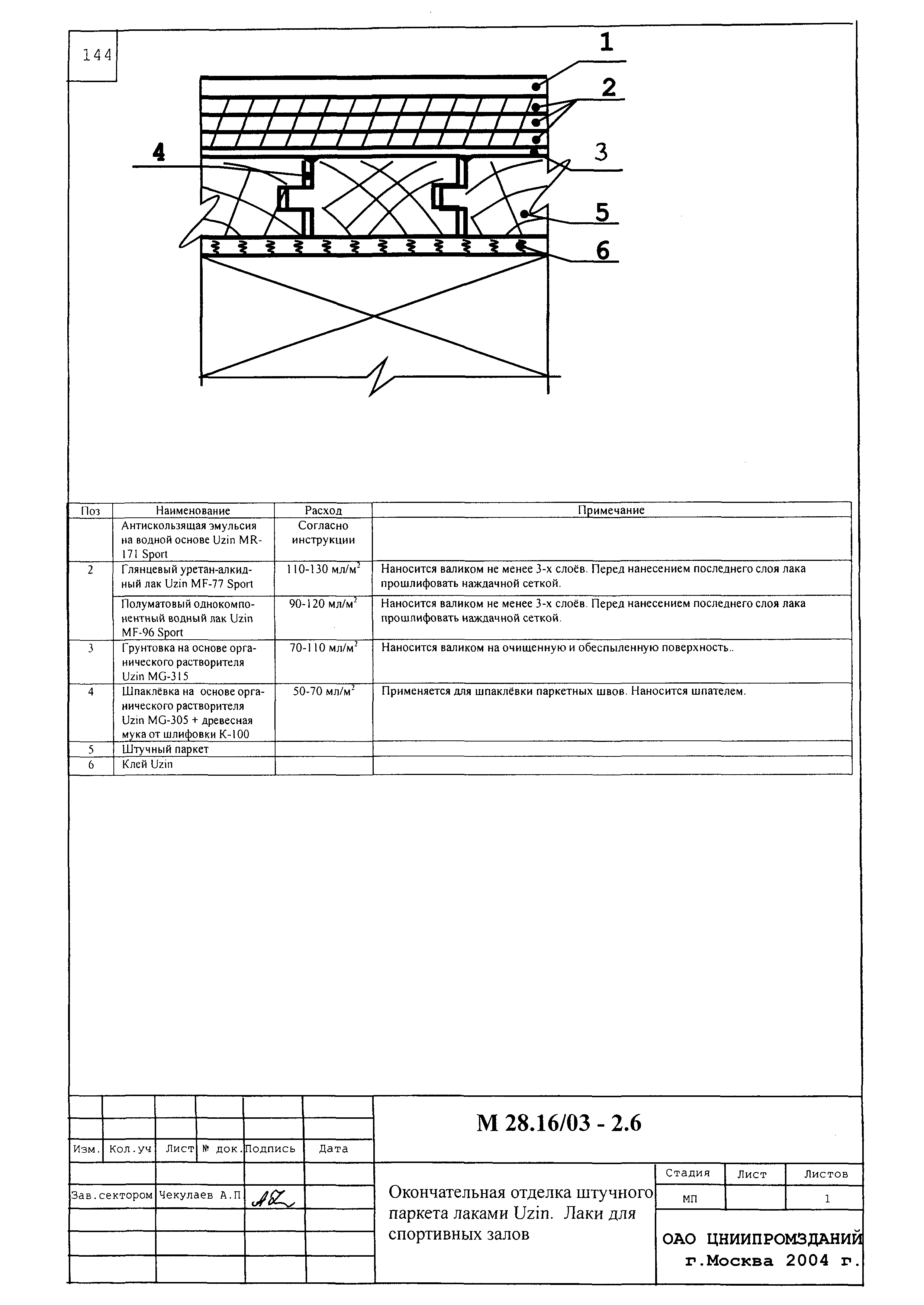 Шифр М28.16/03