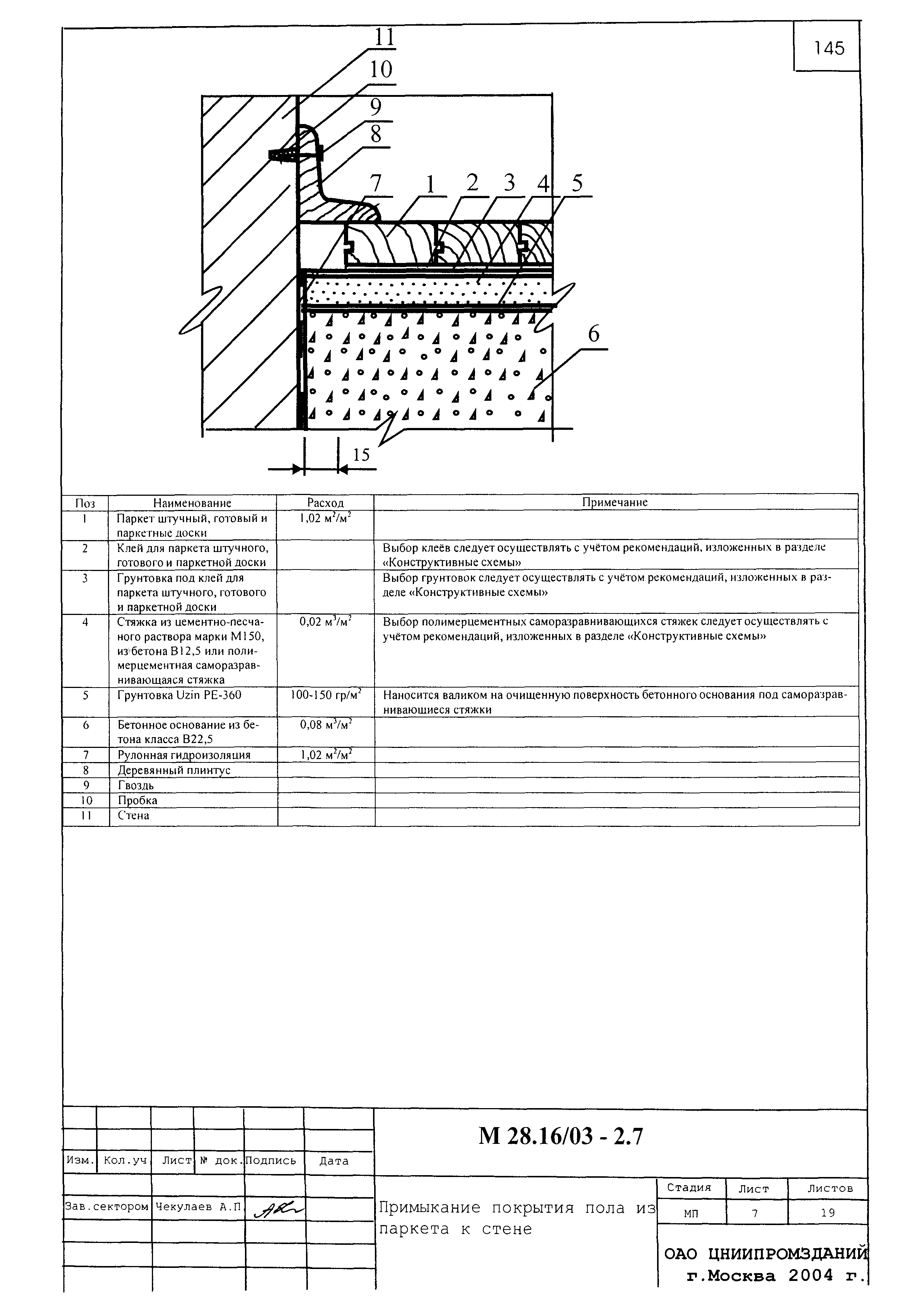 Шифр М28.16/03