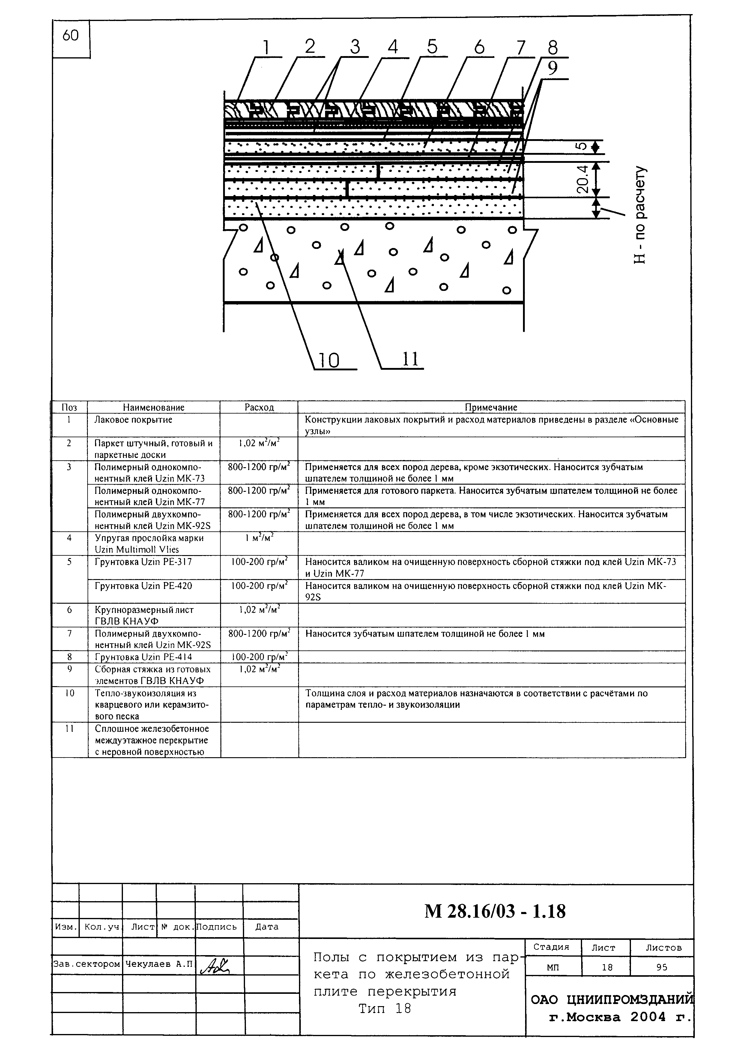 Шифр М28.16/03