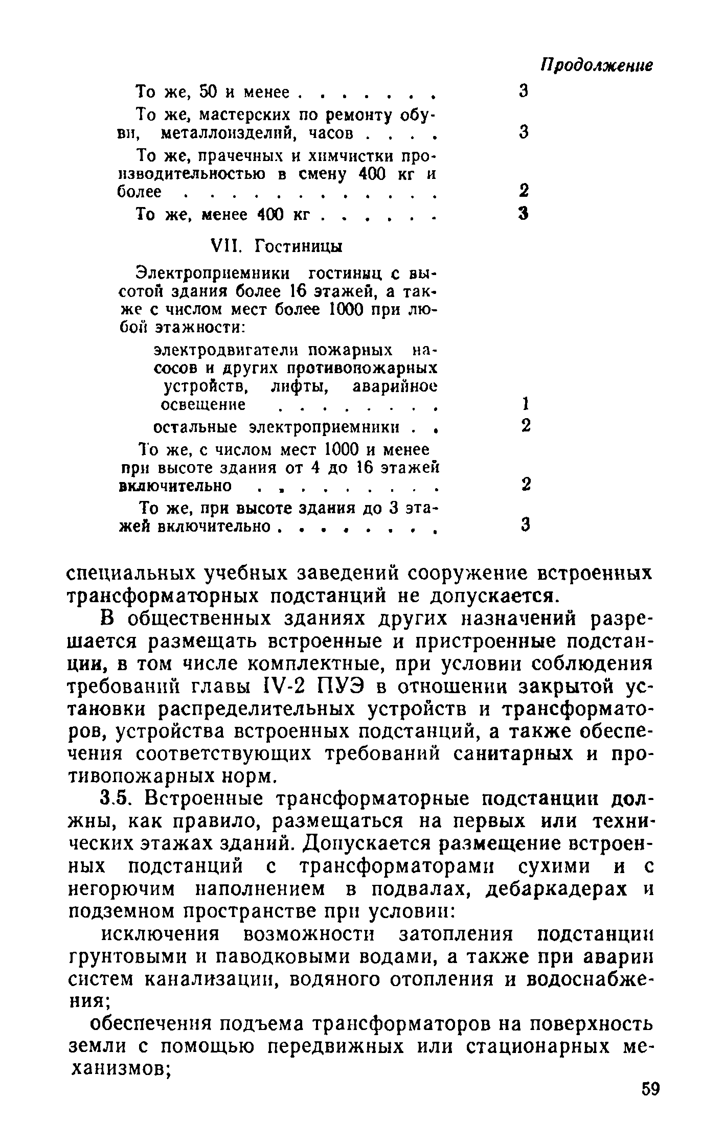 ВСН 19-74