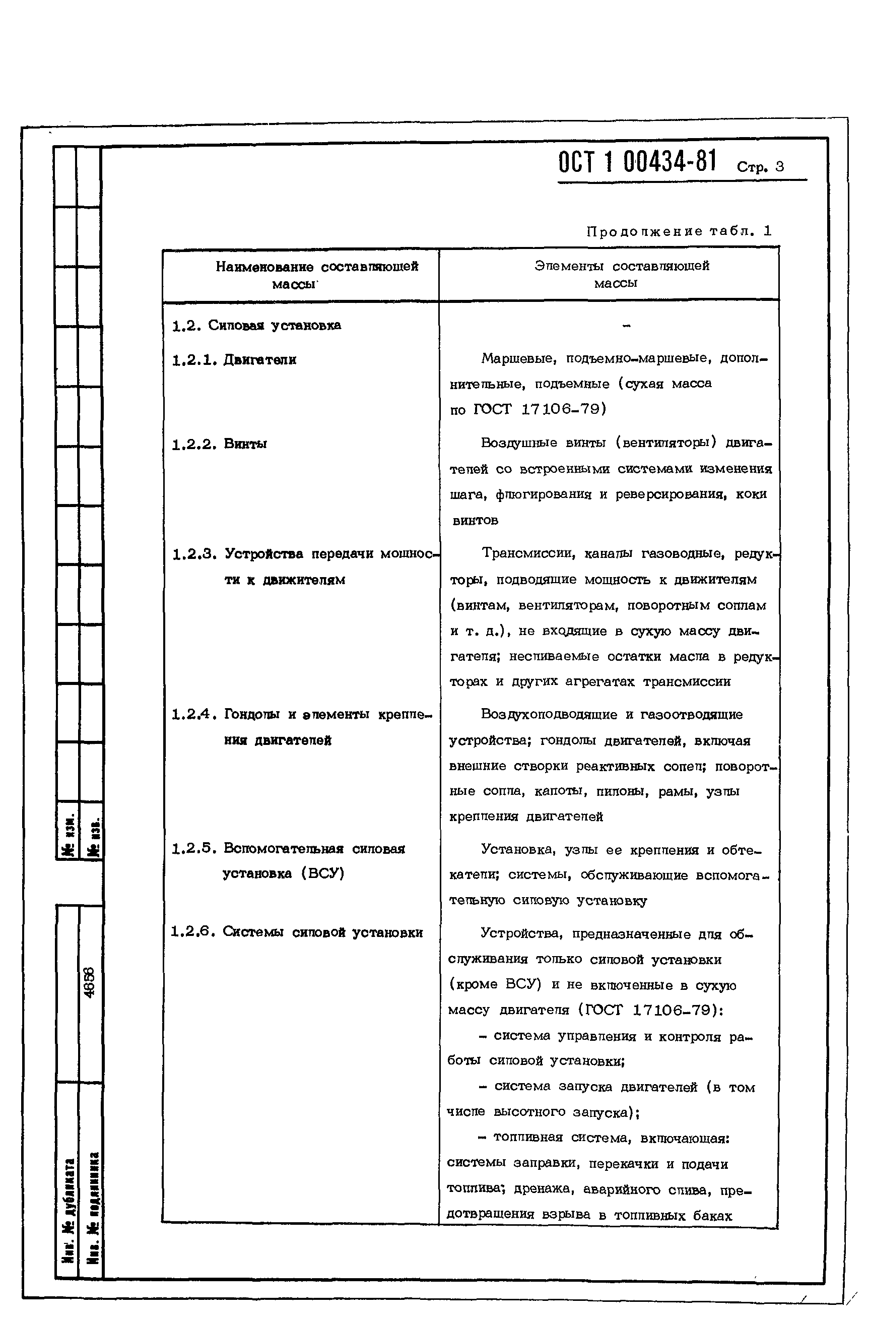 ОСТ 1 00434-81