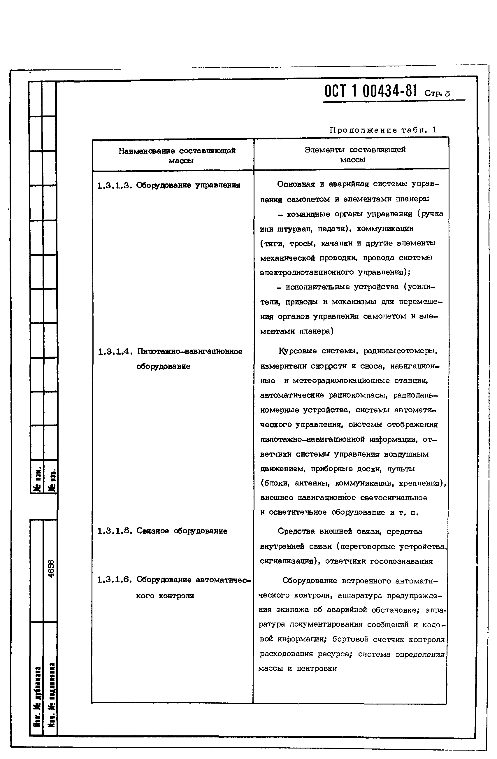 ОСТ 1 00434-81