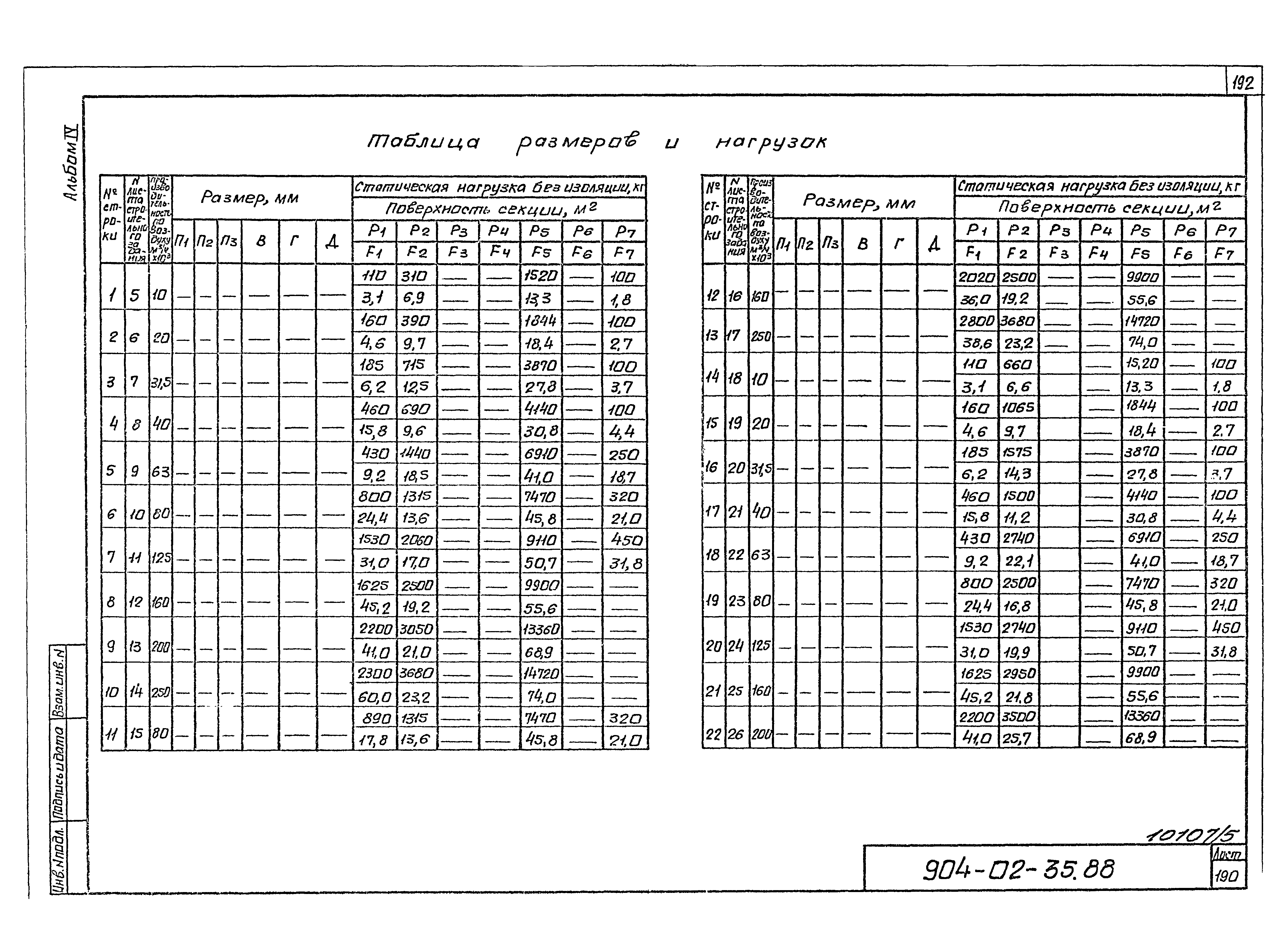 Типовые материалы для проектирования 904-02-35.88