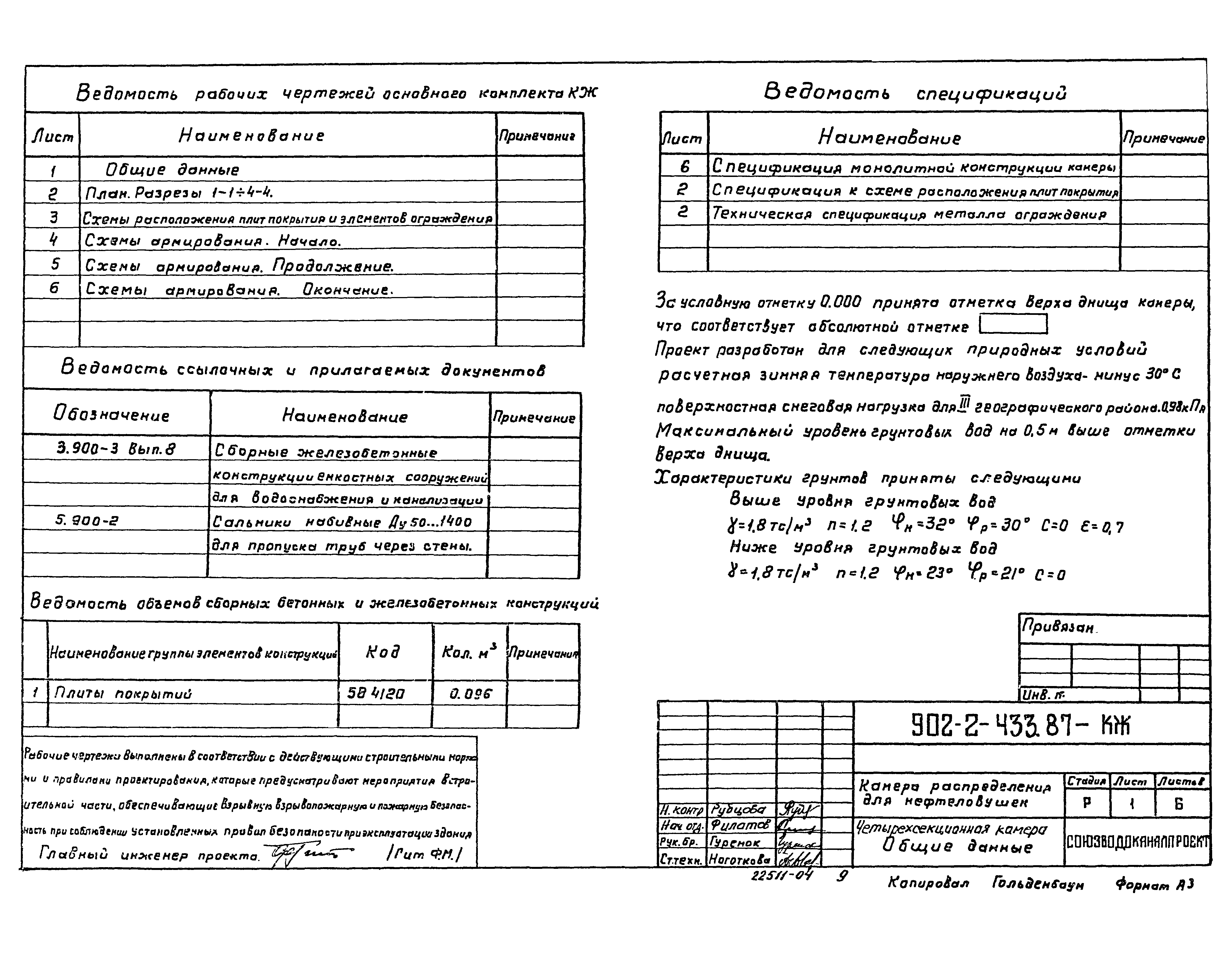 Типовой проект 902-2-433.87