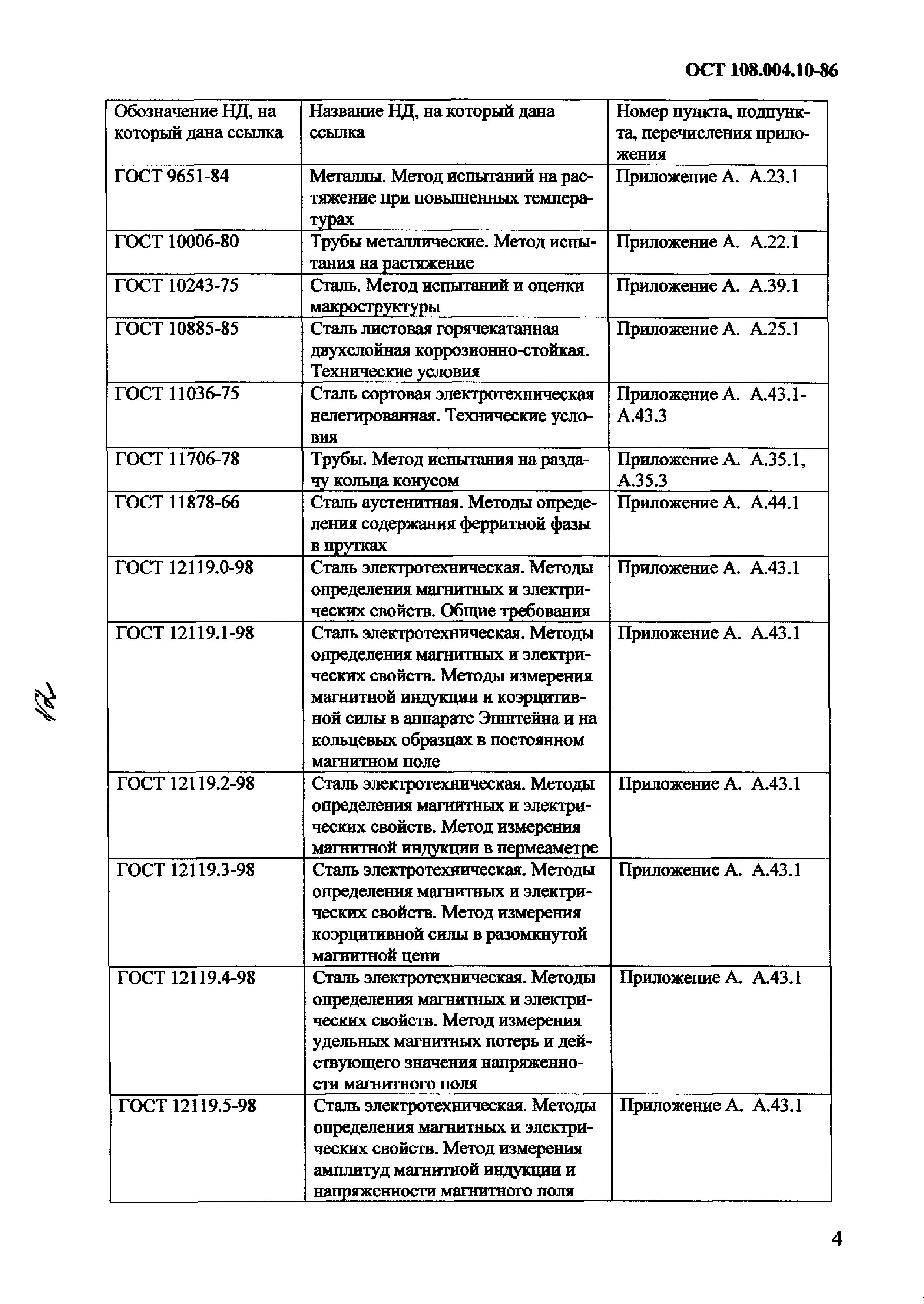 ОСТ 108.004.10-86