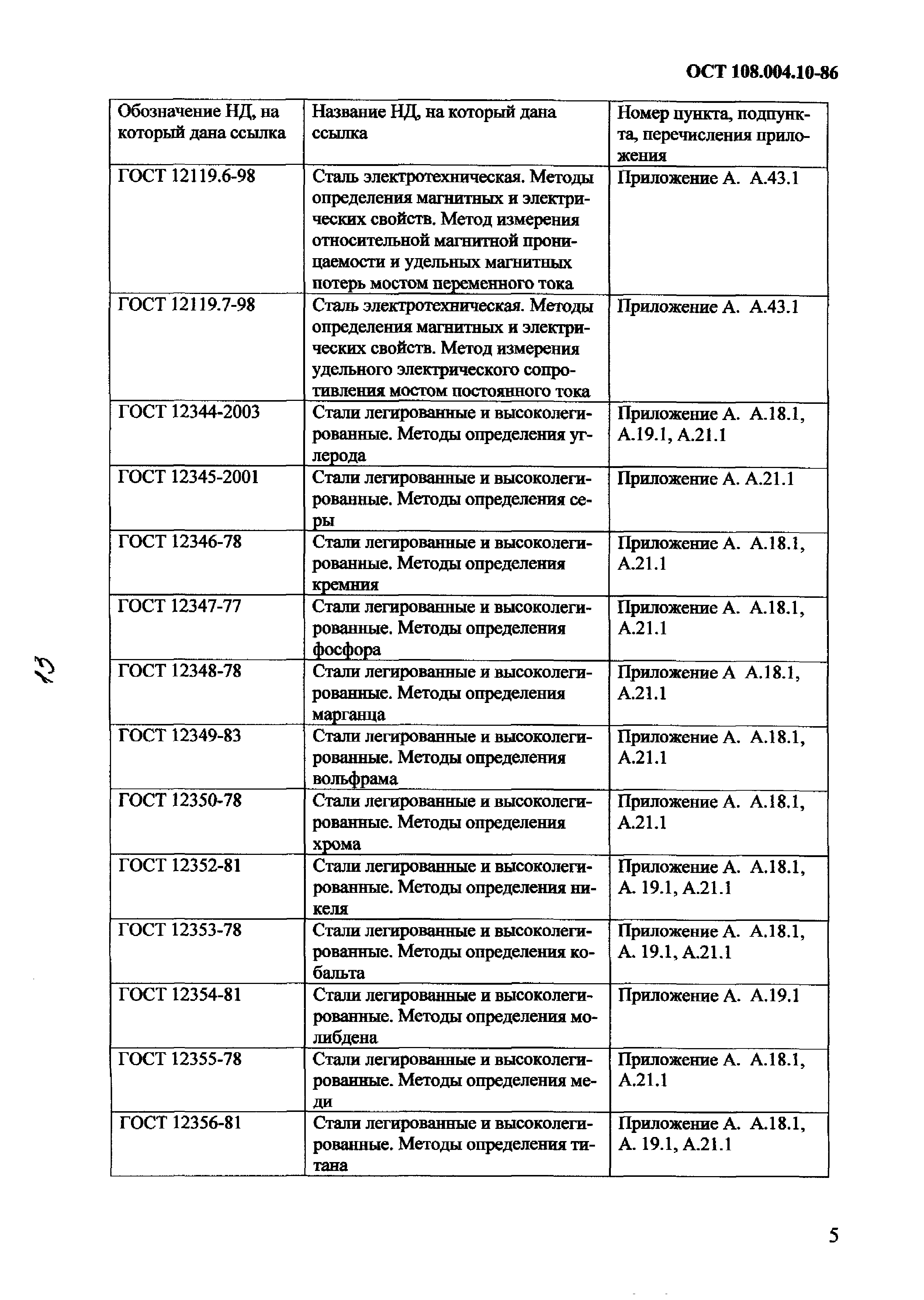 ОСТ 108.004.10-86