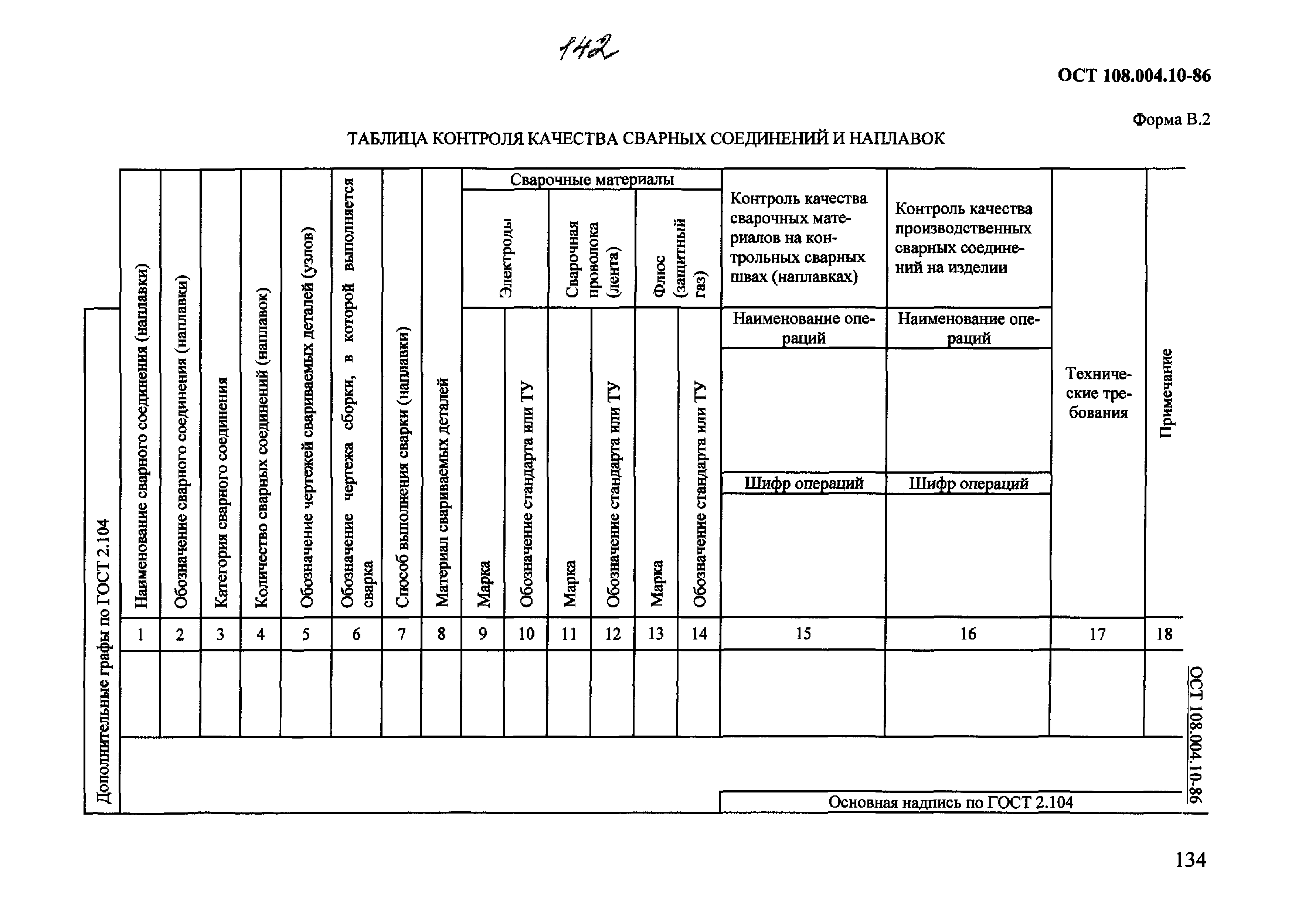 ОСТ 108.004.10-86