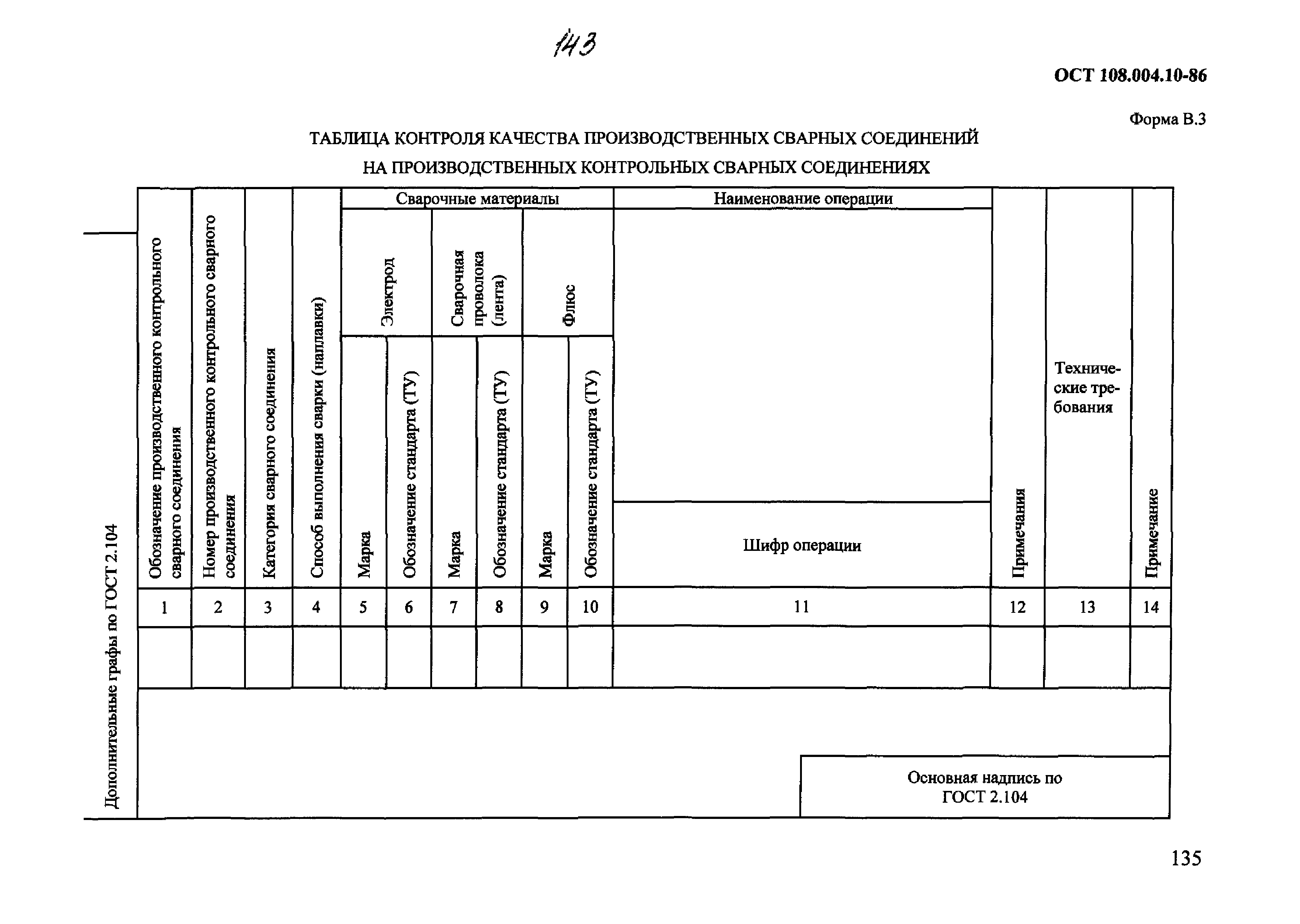 ОСТ 108.004.10-86