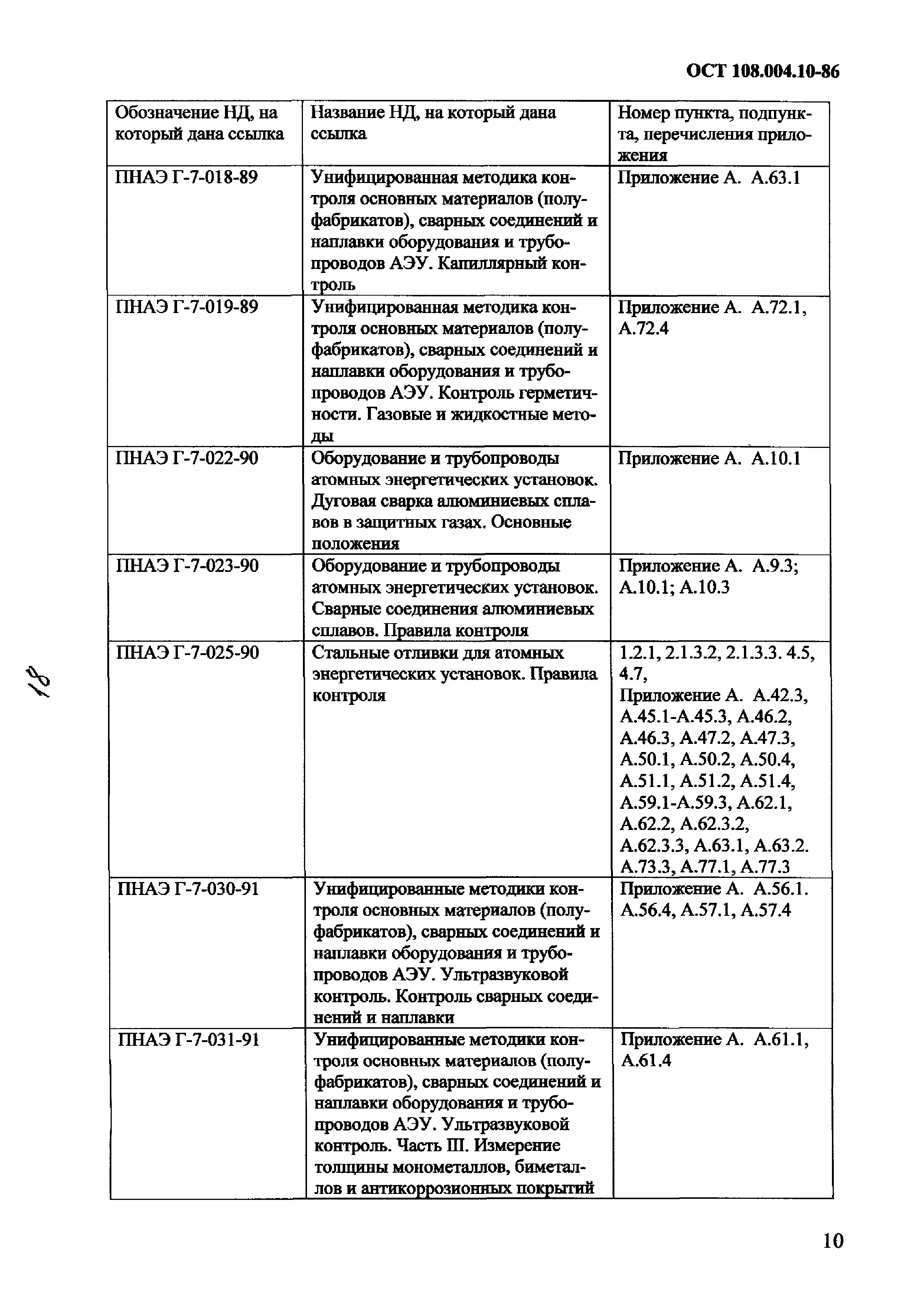 ОСТ 108.004.10-86