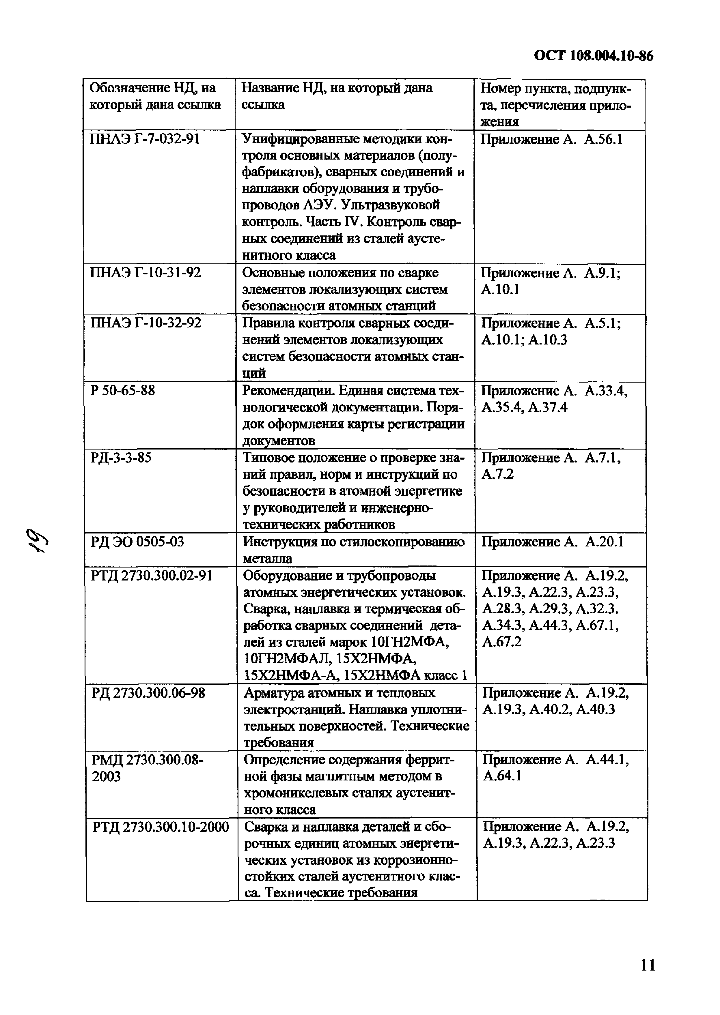 ОСТ 108.004.10-86