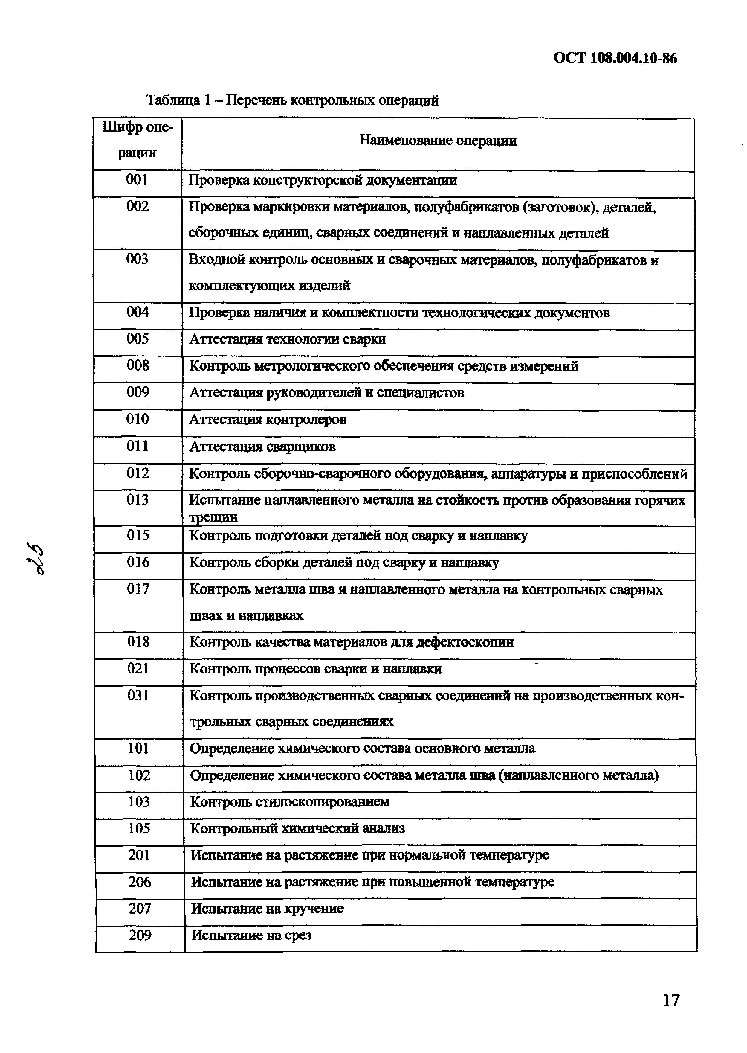 ОСТ 108.004.10-86