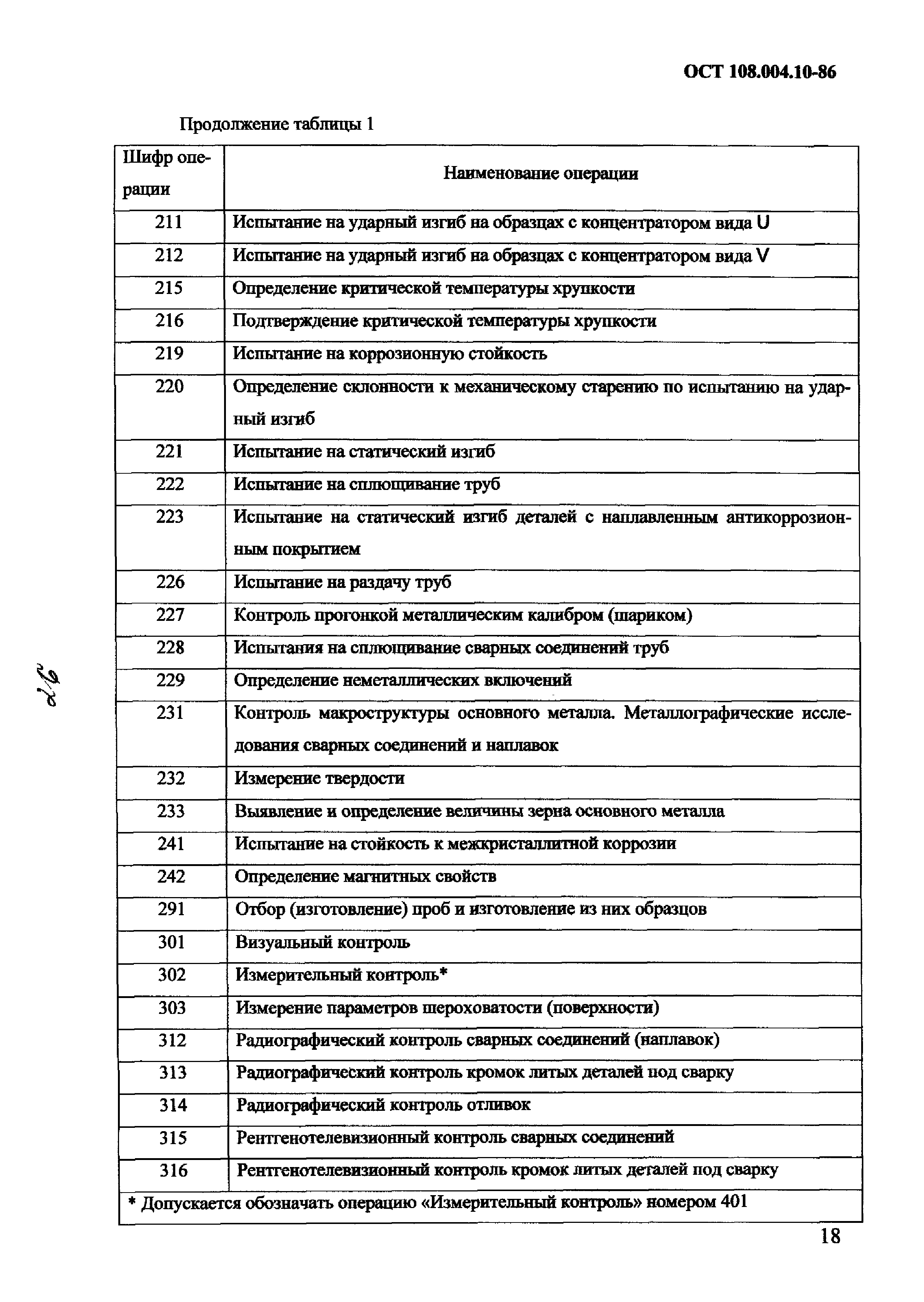 ОСТ 108.004.10-86