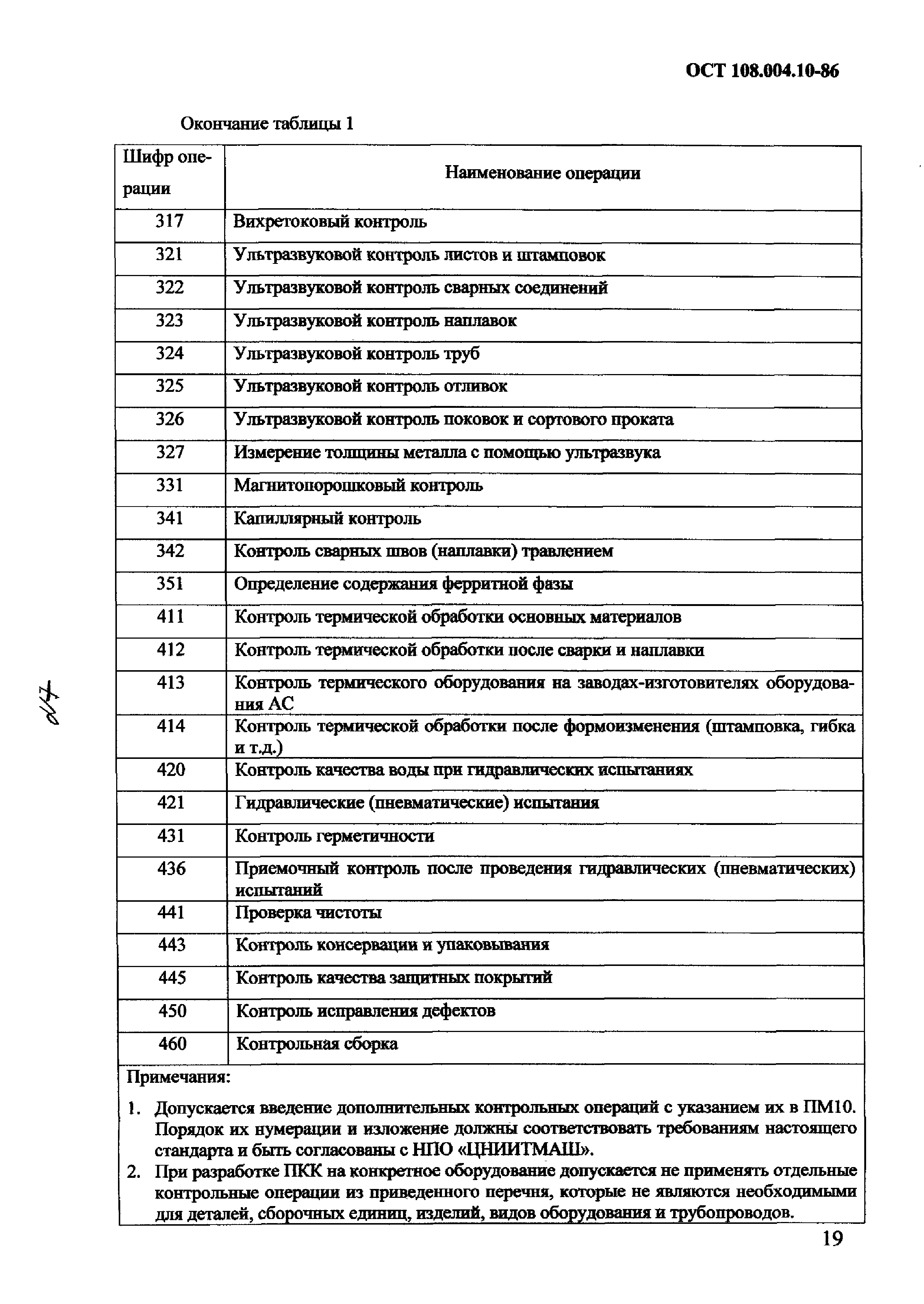 ОСТ 108.004.10-86